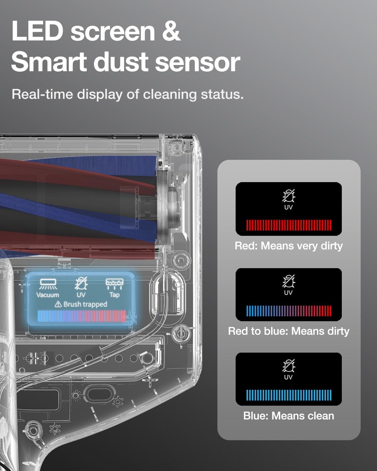 Jimmy BX7 Pro Max Graphene Mattress Vacuum Cleaner with Dust Sensor, Bed Vacuum with UV Light, 550W Powerful 16Kpa Suction Handheld Vacuums Couch Cleaner (Corded)