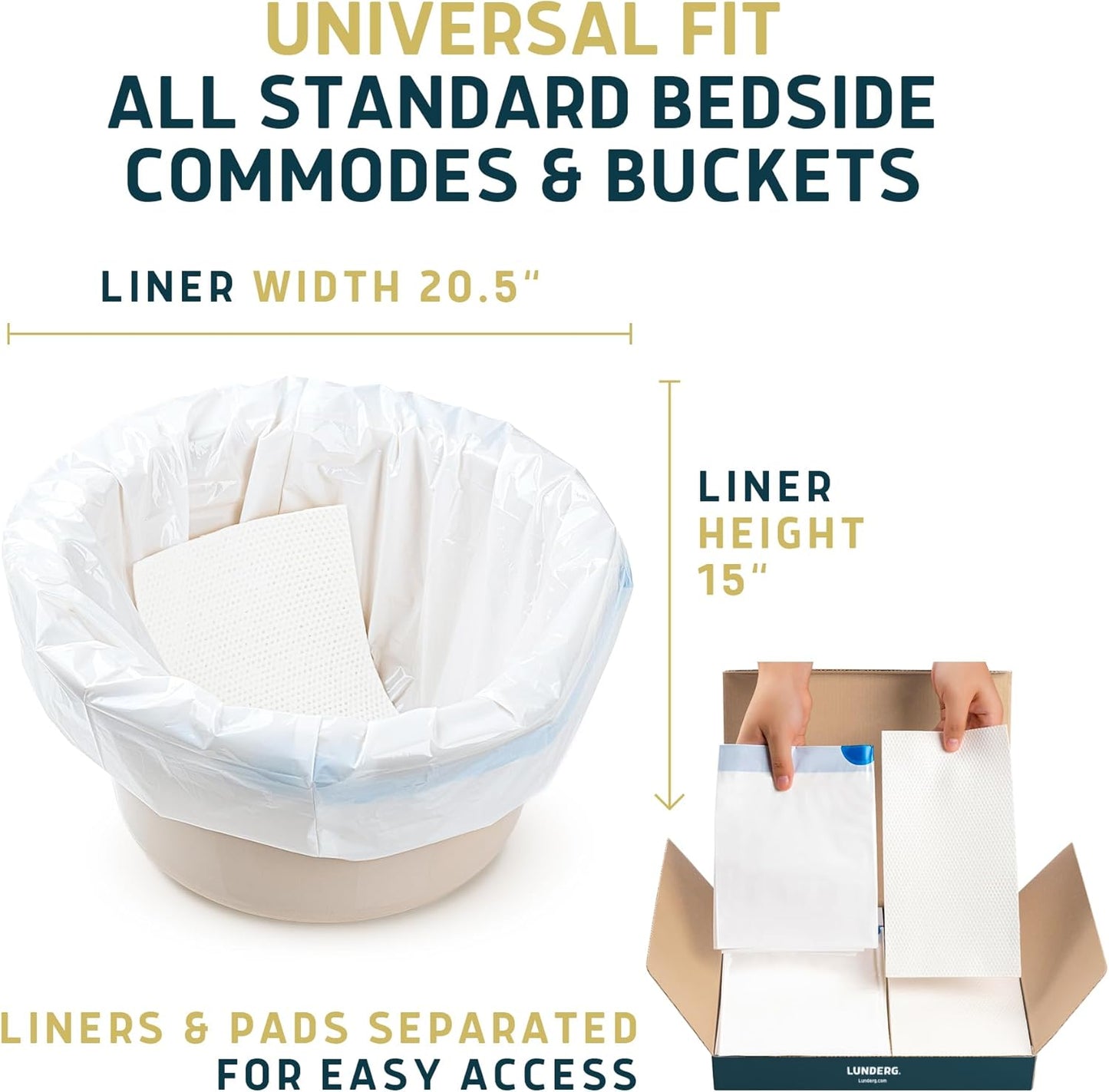 Lunderg Commode Liners with Absorbent Pads - Jasmine Scent Medical Grade 50 Count Universal Fit - Disposable Bedside Commode Liners and Pads for Adult Chairs, Portable Buckets & Camping Toilet Bags