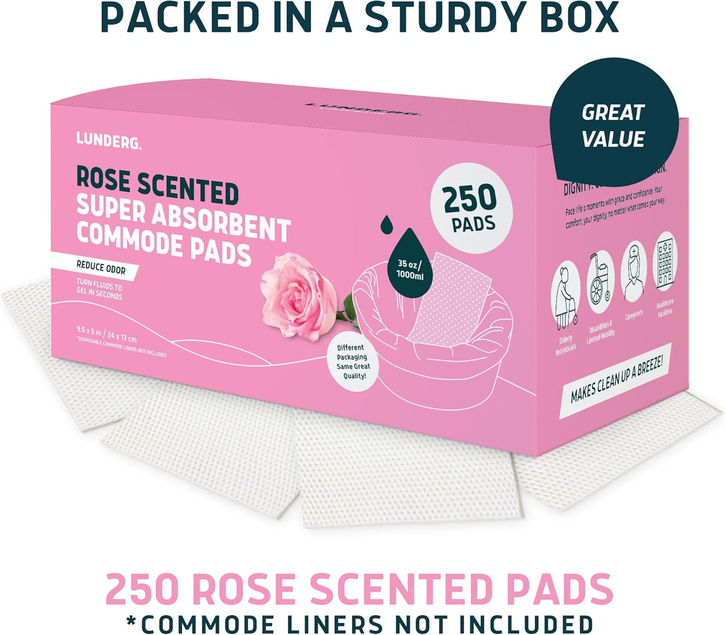Lunderg Rose Scented Super Absorbent Commode Pads - Medical Grade Value Pack 250 Count - for Disposable Bedside Commode Liners, Adult Chairs, Portable Buckets & Camping Toilet Bags - Light Scent