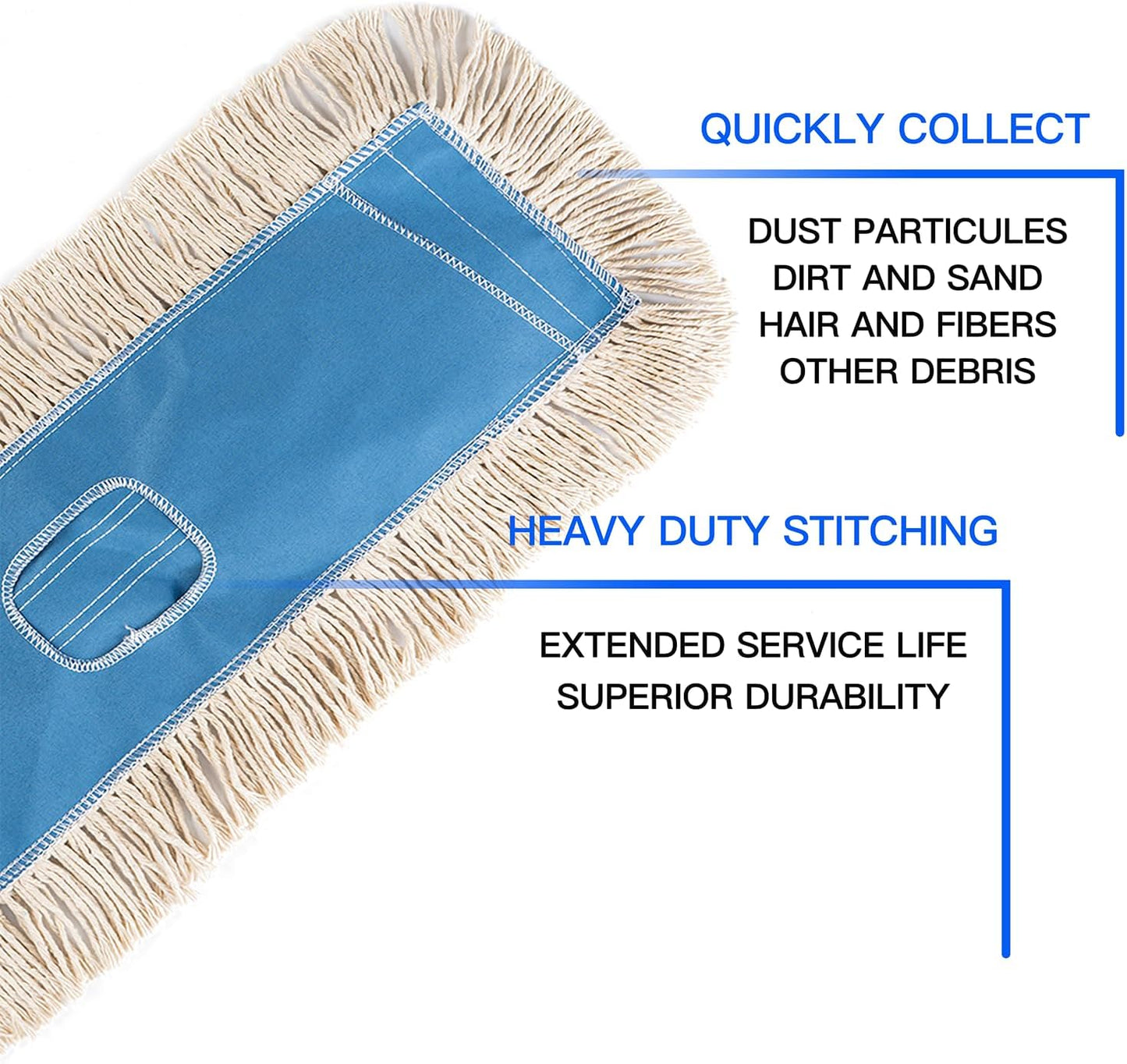 Matthew Cleaning 24'' Industrial Strength Cotton Dust Mop Refill Washable Replacement Heads for Residential & Commercial Use Fit Standard Dust Mop Frames, Hardwood,Concrete Floors Blue&White 3 Pack
