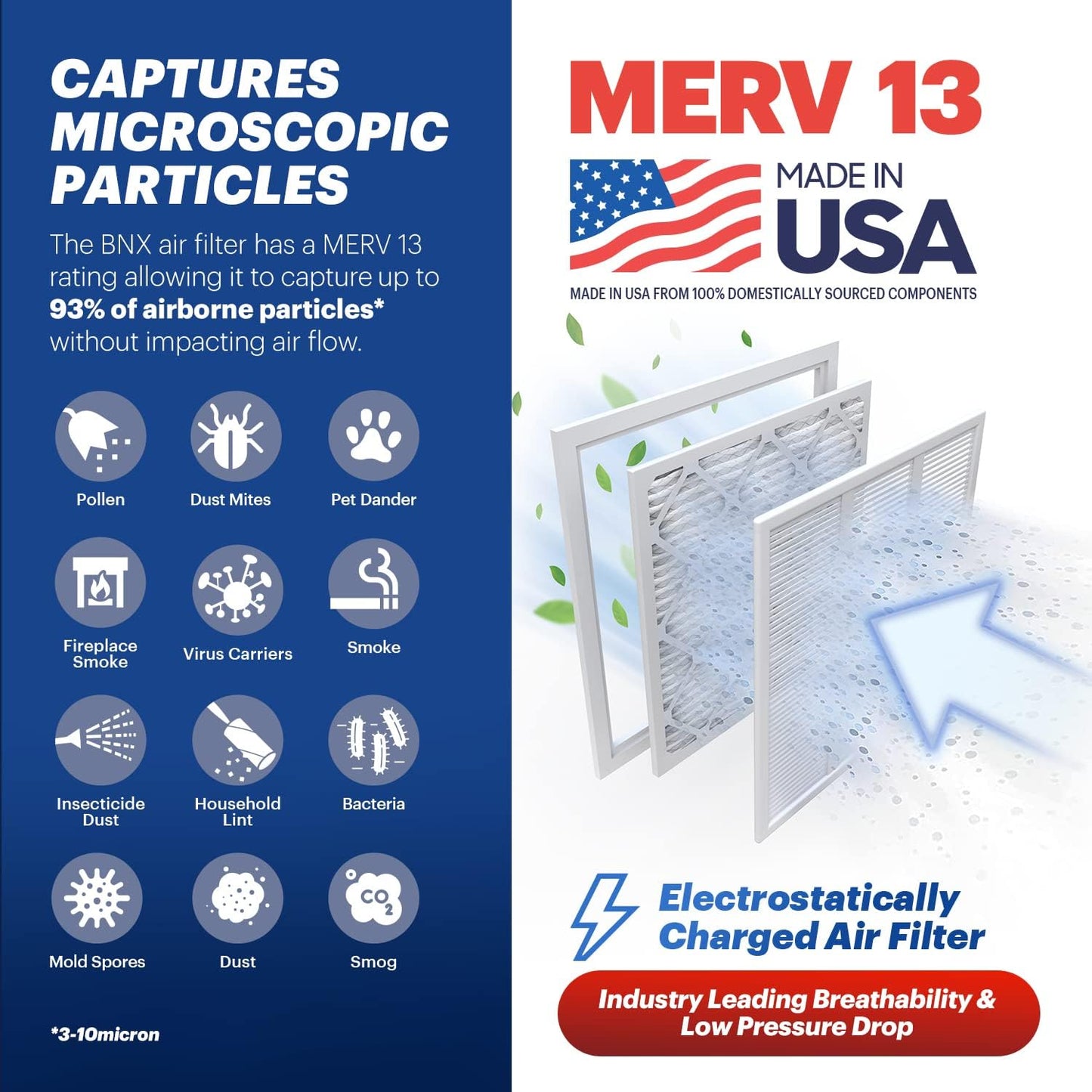 BNX TruFilter 14x20x1 MERV 13 (12-Pack) AC Furnace Air Filter - MADE IN USA - Electrostatic Pleated Air Conditioner HVAC AC Furnace Filters - Removes Pollen, Mold, Bacteria, Smoke