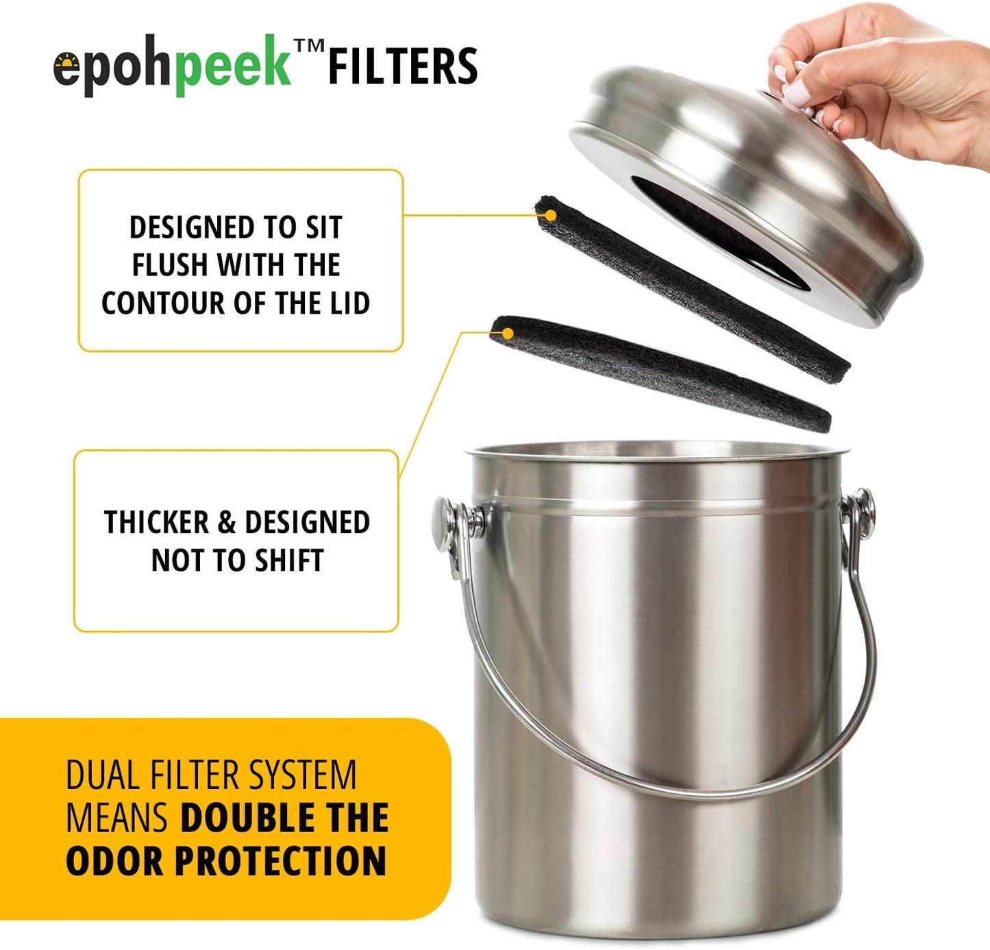 Epohpeek Compost Bin Filters Charcoal - Filter Replacement for Kitchen Pail Composter, 12 Pack Extra Thick (1cm) Fits Gallon Bucket Countertop Bins - Activated Carbon, 6 Round 6 Square, Both 6.5”