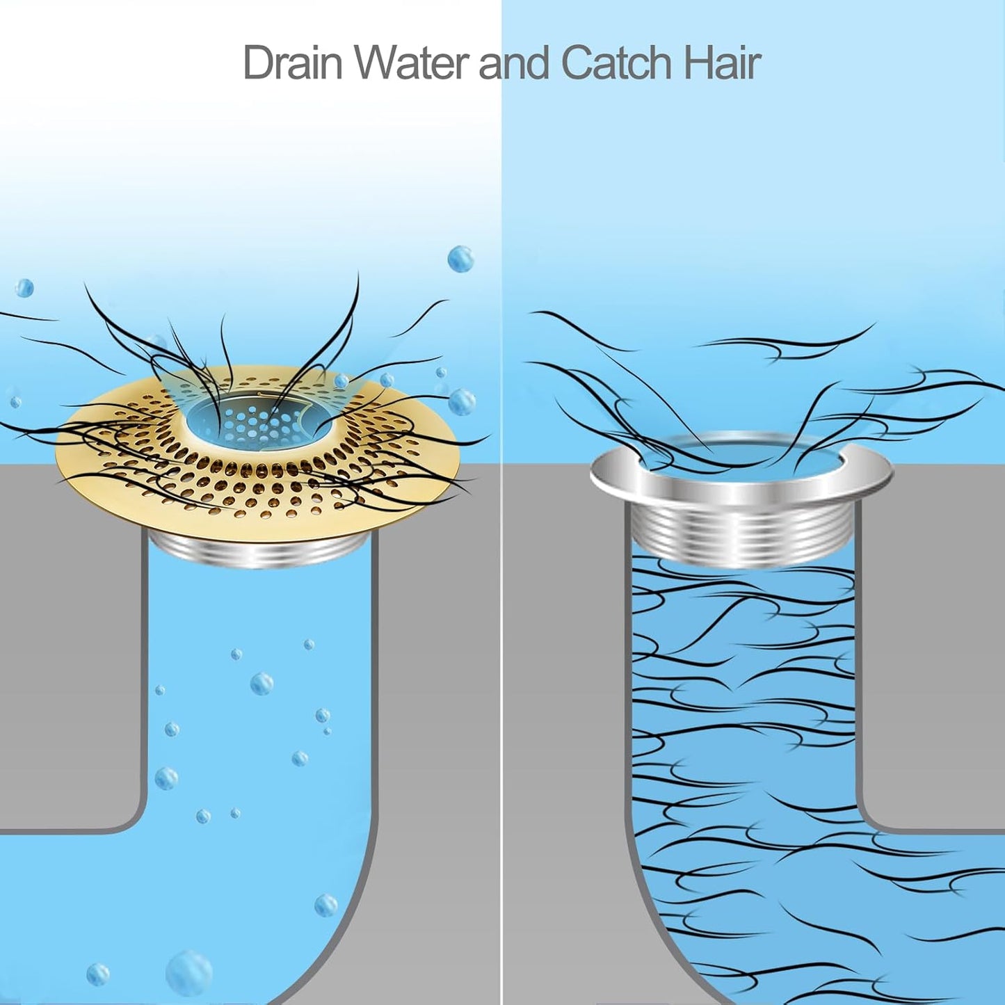 LKEYE Shower Drain Hair Catcher/Bathroom Drain Cover/Bathtub Drain Strainer/Shower Stall Drain Protector(Bronze)