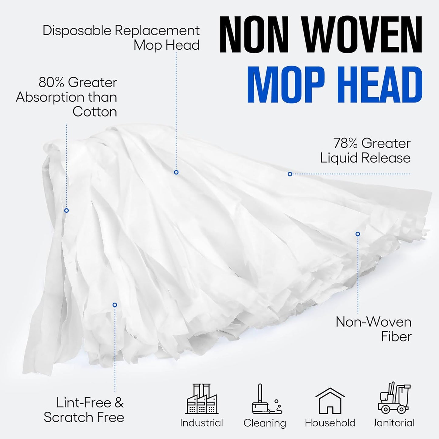 Matthew Cleaning Looped-Open Disposable Industrial Wet Mop Head 1.25'' Universal Headband Non-Woven Commercial Replacement for Indoor & Outdoor Use, Floor Cleaning String Mop Refill 6 Pack