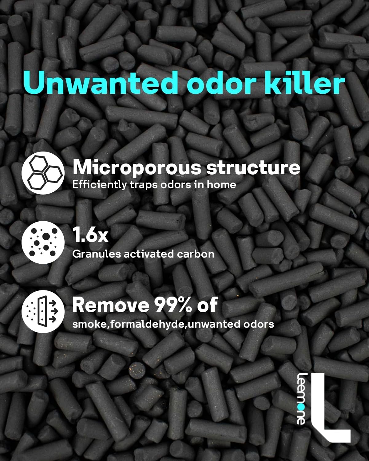 Leemone Vital 100 Replacement Filter Compatible with LEVOIT Vital100 Air Purifier and VAVA VA-EE004 Air Purifier, True HEPA High-Efficiency Activated Carbon, Vital 100-RF, 2 Pack
