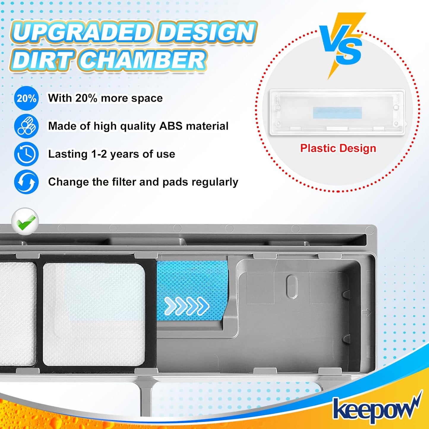 KEEPOW Reusable Mop Replacement Pads Compatible with Shark Vac Mop VM252 VM200 VC205 VM250 /QM250 VM190 VM200P12, Washable Vacuum Mop Pad Refills, Upgraded Design of Dirt Chamber (1+3+6 Pads)