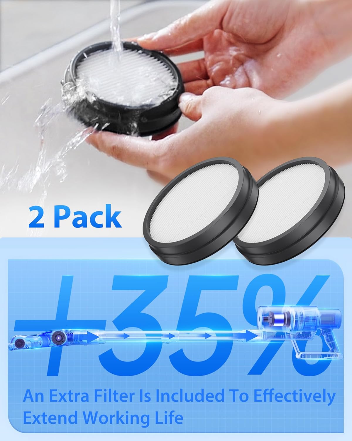 Cordless Vacuum Cleaner, 45KPA Stick Vacuum Cleaners for Home, 6-in-1 Rechargeable Lightweight Vacuum, Up to 35Mins Runtime, with Powerful Suction for Carpets, Pet Hair, Hardwood Floors