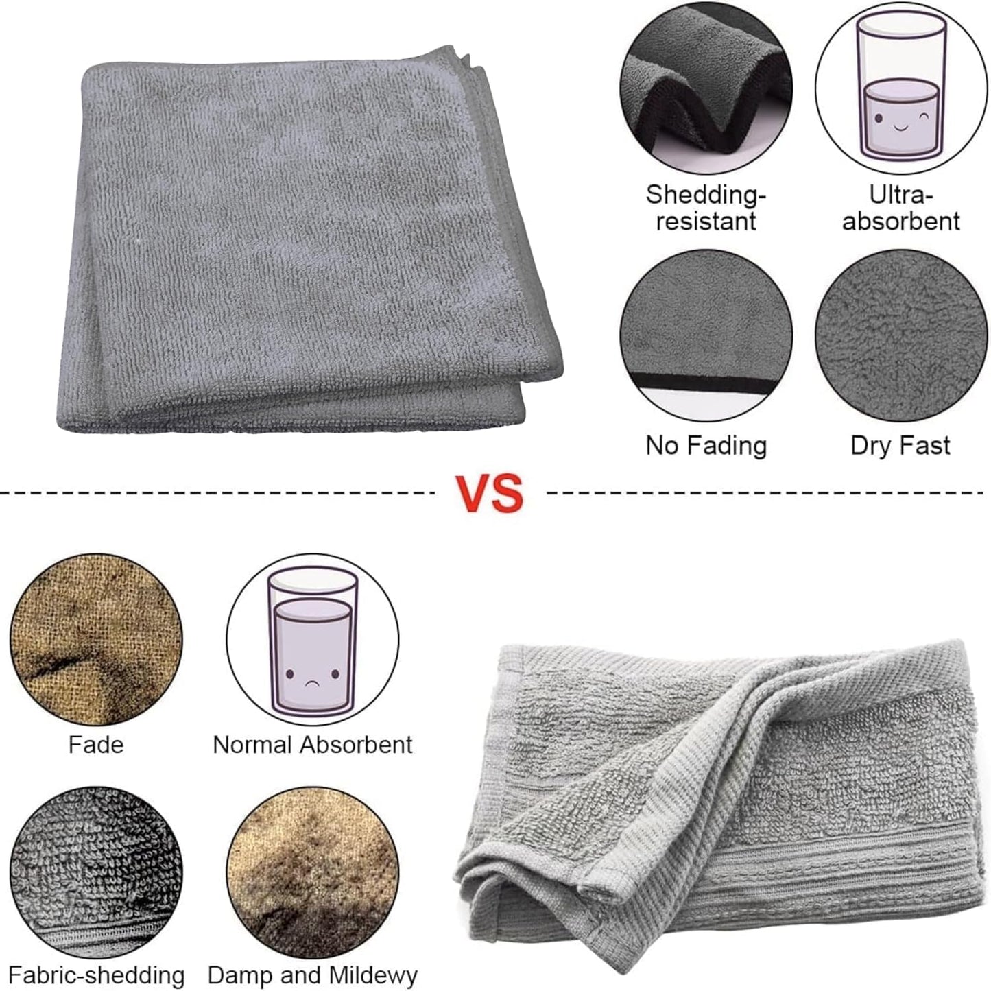 Single Microfiber Cleaning Cloth 40x40 cm - Ultra Absorbent Microfiber Cloth for Home, Kitchen Car Bathroom Rags Polish Cleaning 250 GSM (Grey)