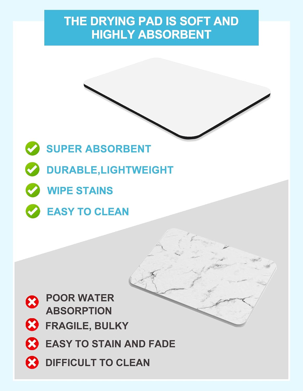 Dish Drying Mat for Kitchen Counter, 12"x19" Dish Drying Pad with Non-slip Rubber Backed, Hide Stain Anti Absorbent for Kitchen Counter, Drying Mat for Coffee Machine Dish Rack (Light Grey)