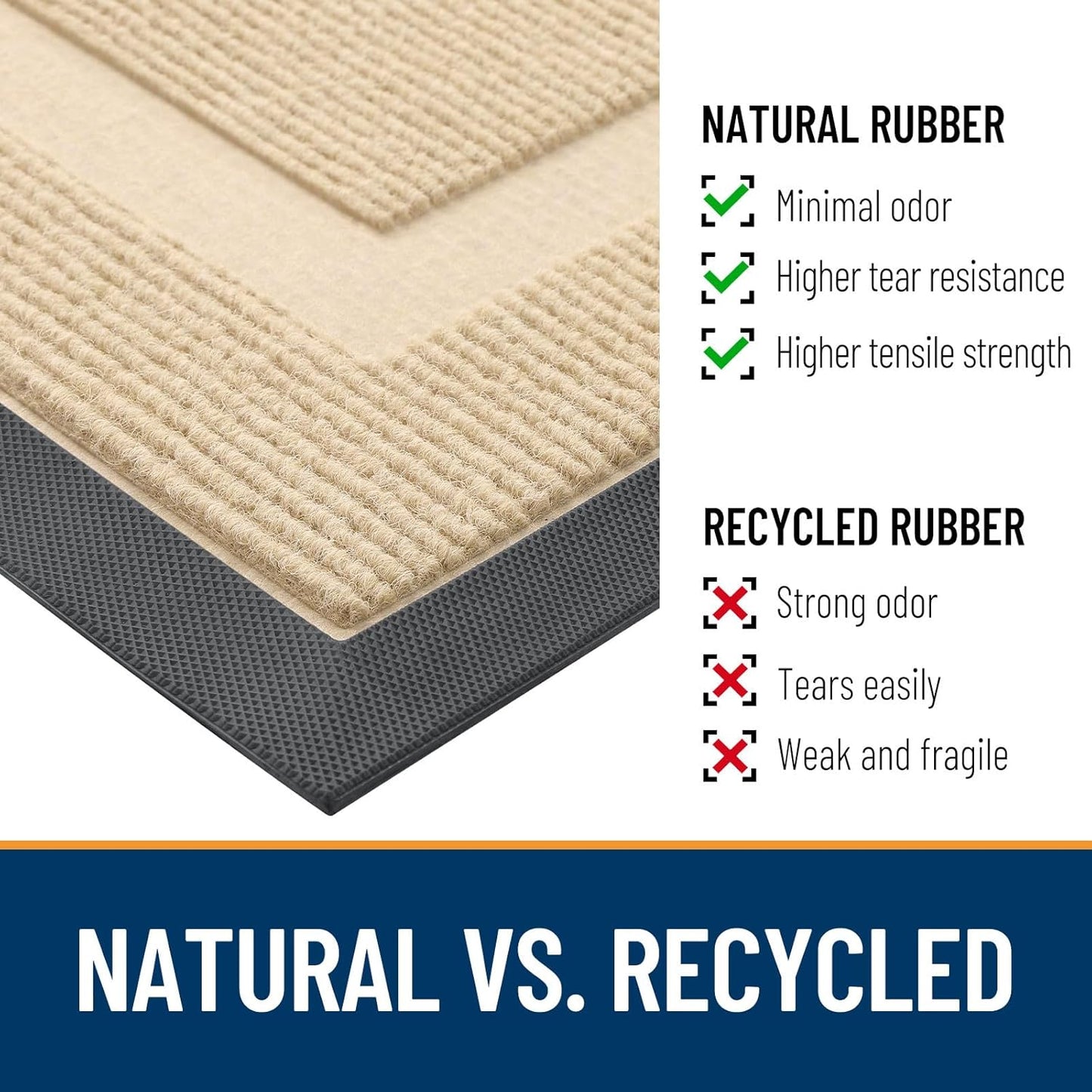 OLANLY Half Circle Door Mat Indoor Outdoor Entrance Welcome, Waterproof All-Season, All-Weather Doormat, Sturdy Natural Rubber, Low Profile, Easy Clean Patio Porch Entryway Mat, 47x32, Beige