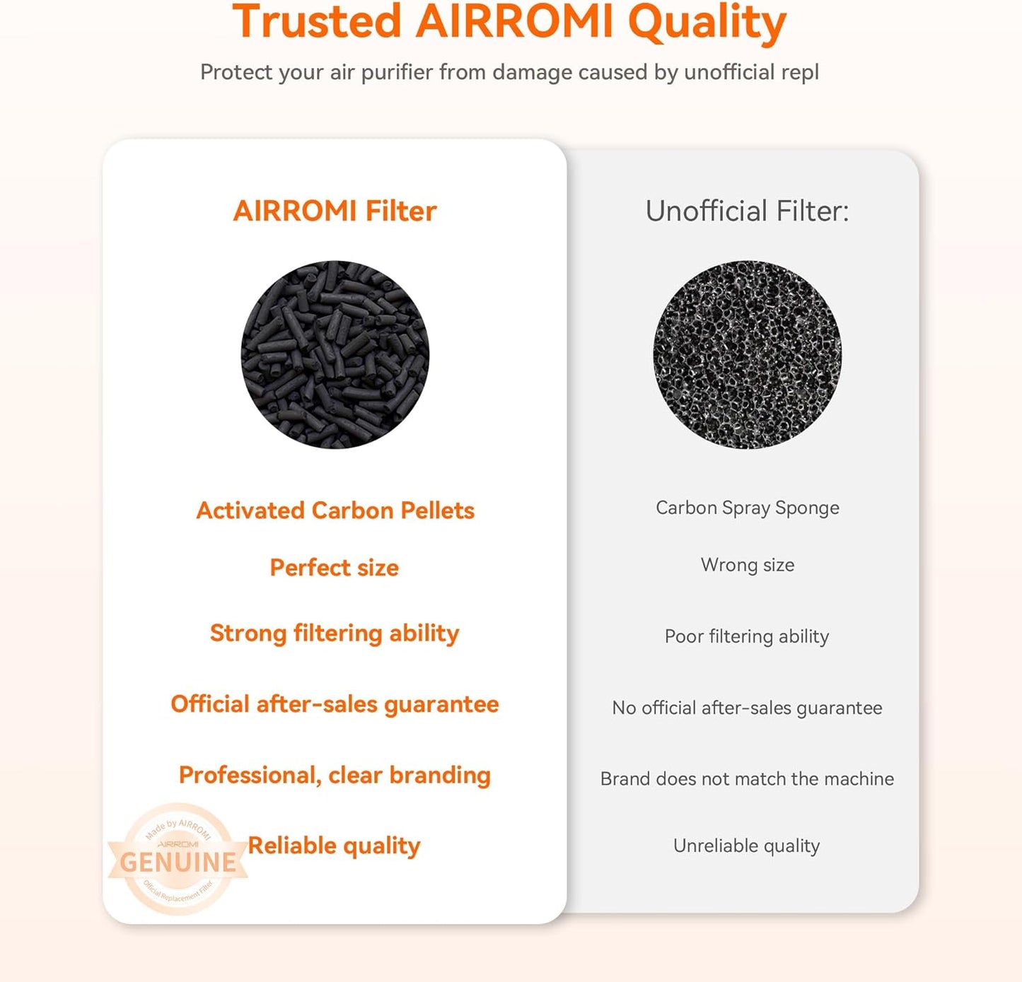AIRROMI Air Purifiers for Bedroom Home,Up to 658 Ft²,Activated Carbon Filter Cleaner,With Fragrance Sponge for Better Sleep,Night Light,Pet Dander,Allergies,Smoke,Odor,Desktop Air Cleaner A2002 Brown