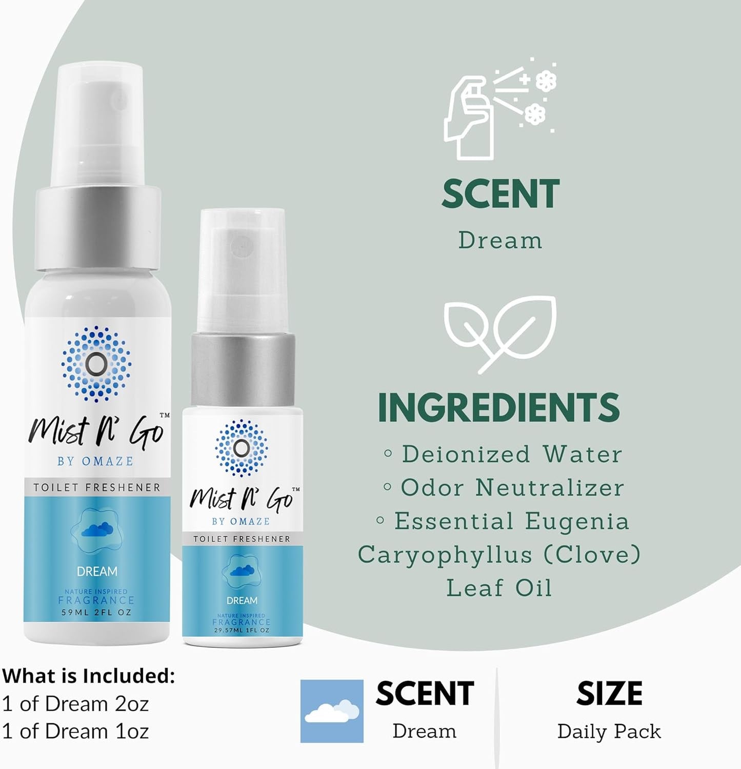 Mist N' Go by Omaze Travel Toilet Spray - Odor Eliminator and Bathroom Air Freshener Deodorizer - Dream Daily Pack (2oz x1 + 1oz x1)