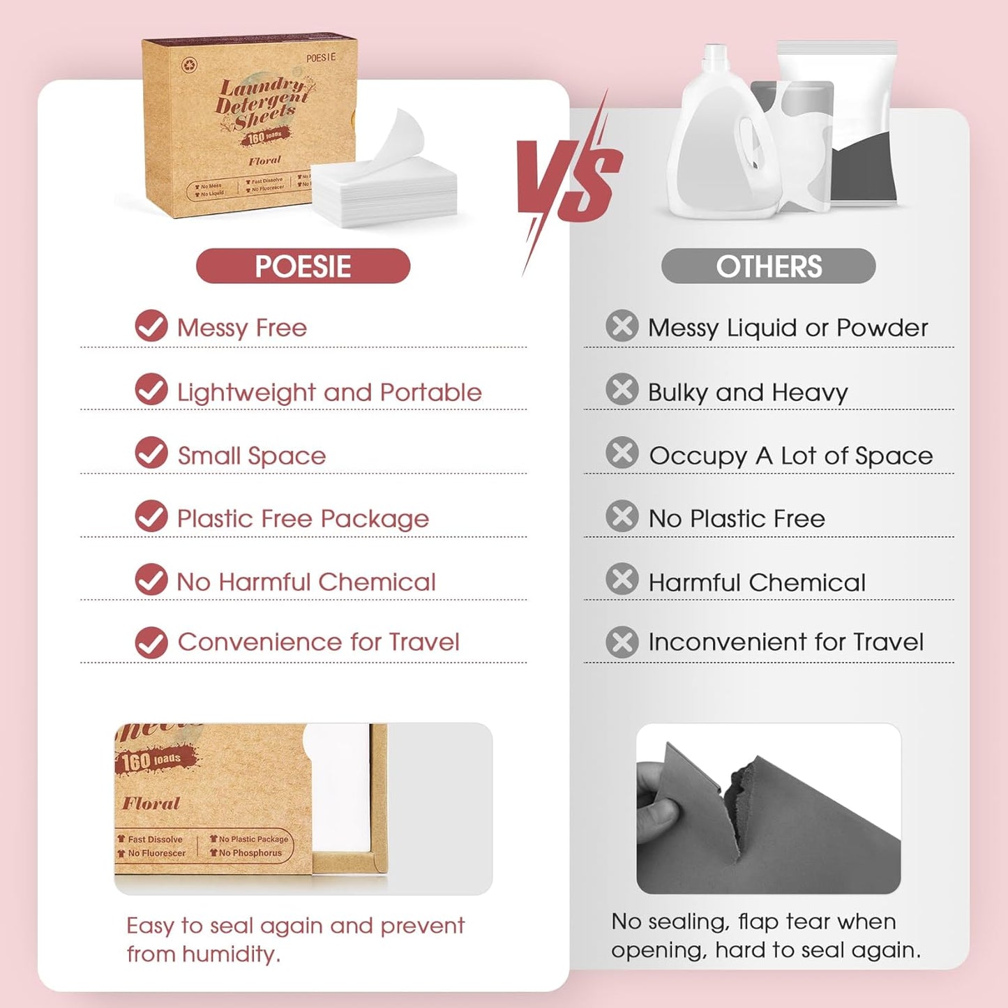 Poesie Laundry Detergent Sheets Floral Scent 160 Count College Dorm Essentials for Girls No Messy Liquid Powder Detergent Strips for Clothes Washing