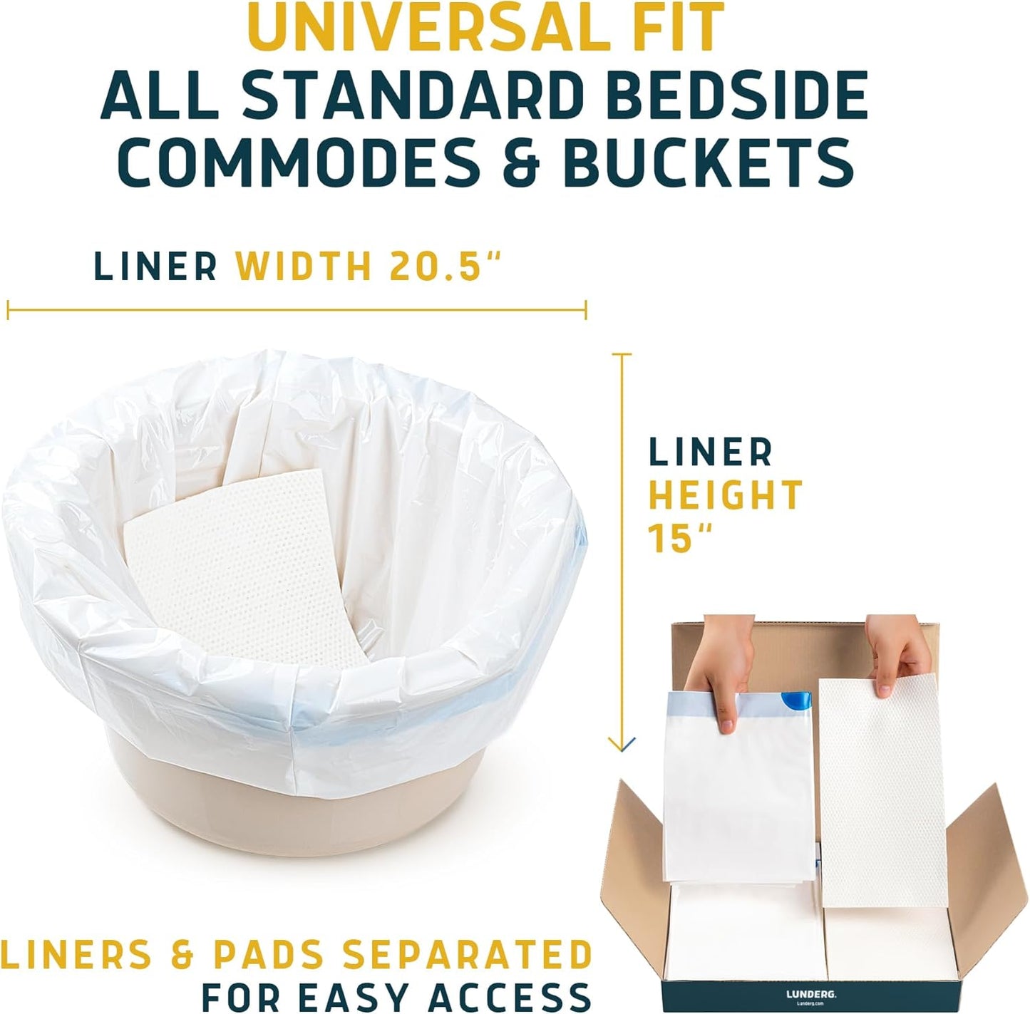 Lunderg Commode Liners with Absorbent Pads - Lemon Scent Medical Grade 50 Count Universal Fit - Disposable Bedside Commode Liners and Pads for Adult Chairs, Portable Buckets & Camping Toilet Bags