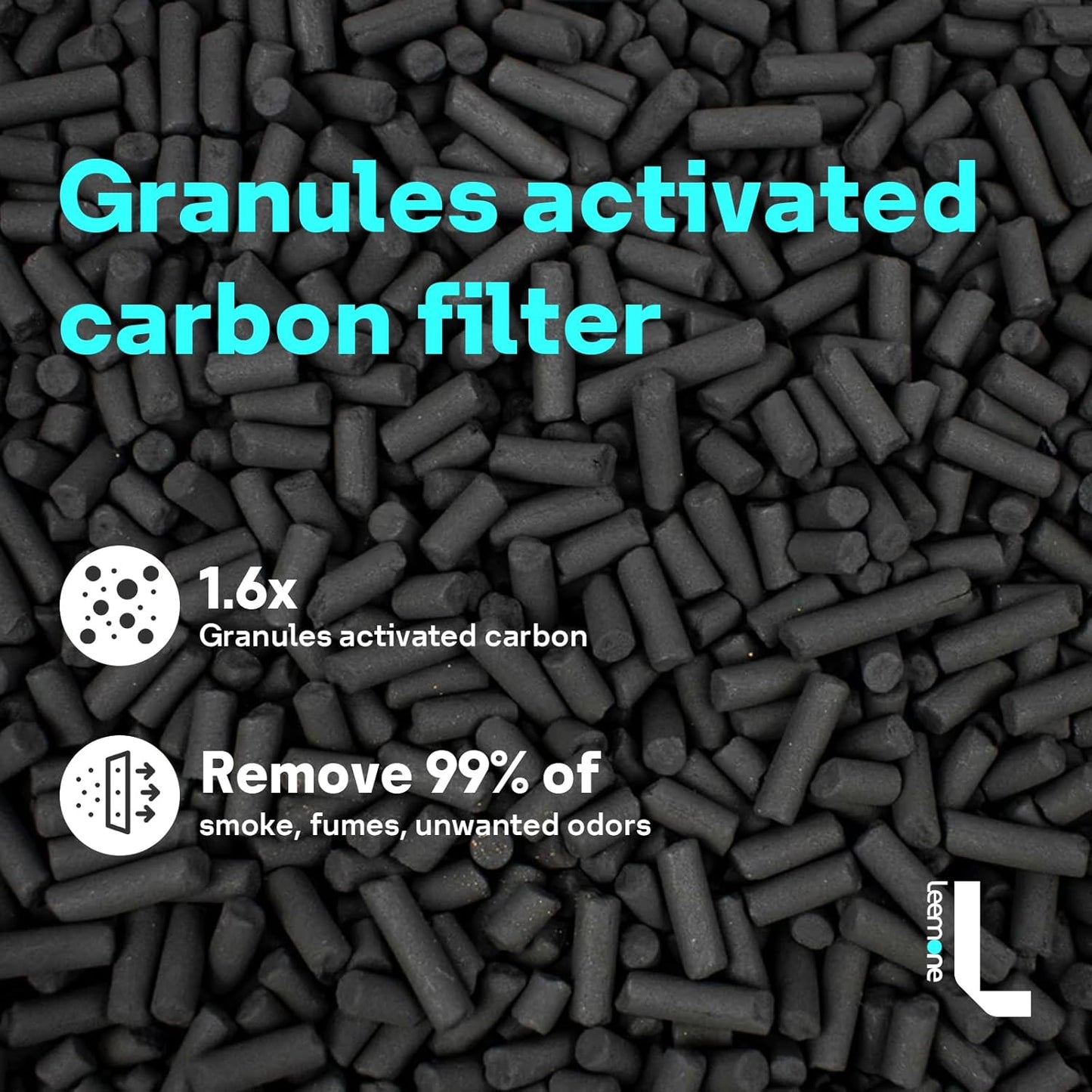 Leemone EverestAir Replacement Filter for LEVOIT EverestAir/EverestAir-P Air Purifier, True HEPA, High Efficiency Granules Activated Carbon, EverestAir-RF, 2 Pack
