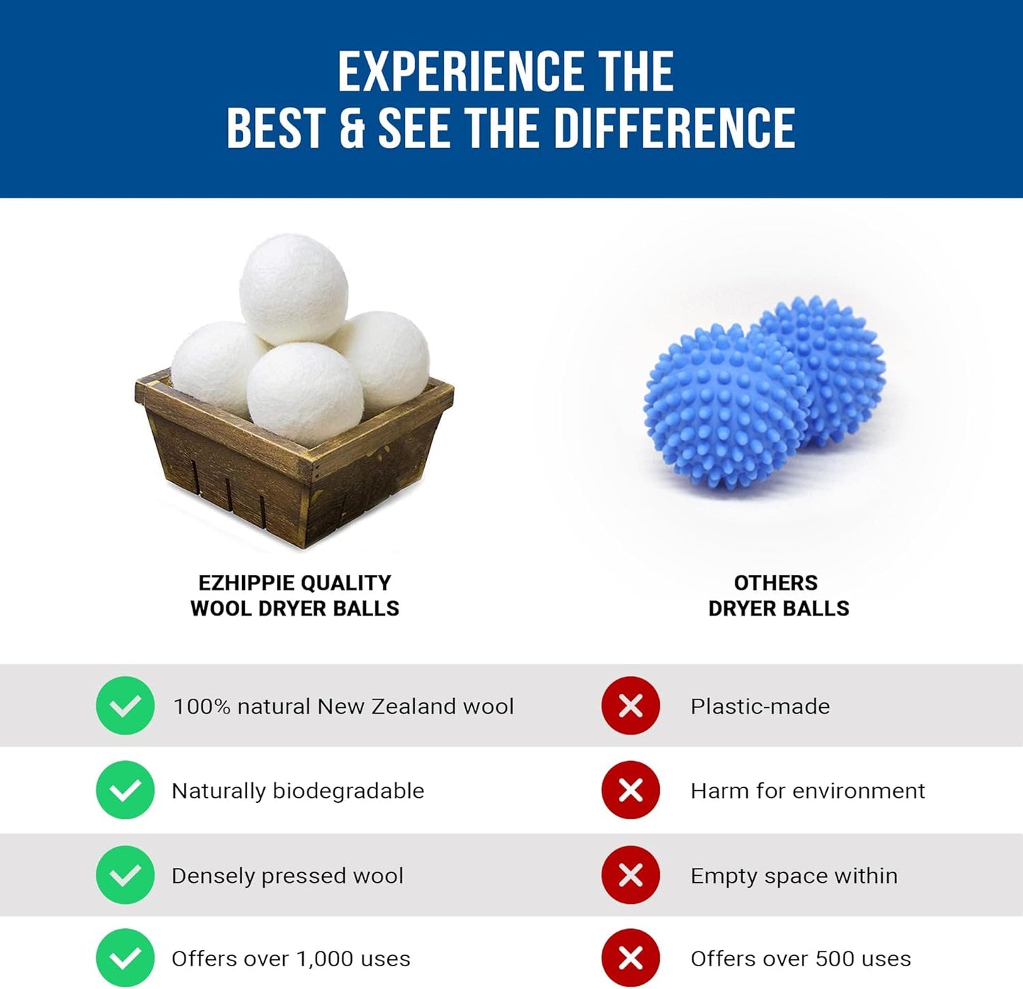 Ezhippie Quality Wool Dryer Balls - 12 XL Pack - 1000+ Loads - Pure Organic Wool - Reusable Natural Fabric Softener Perfect with Essential Oils, Reduce Clothing Static and Wrinkles