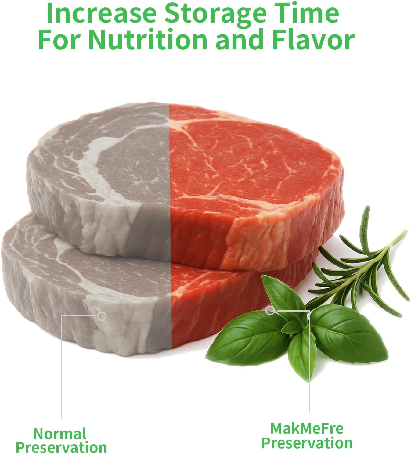 MakMeFre 300 Bags 100 of Each Size Gallon 11"x16" and Quart 8"x12" and Pint 6"x10" BPA Free Sous Vide Seal a Meal Commercial Grade Vacuum Seal PreCut Combo Pack Bag