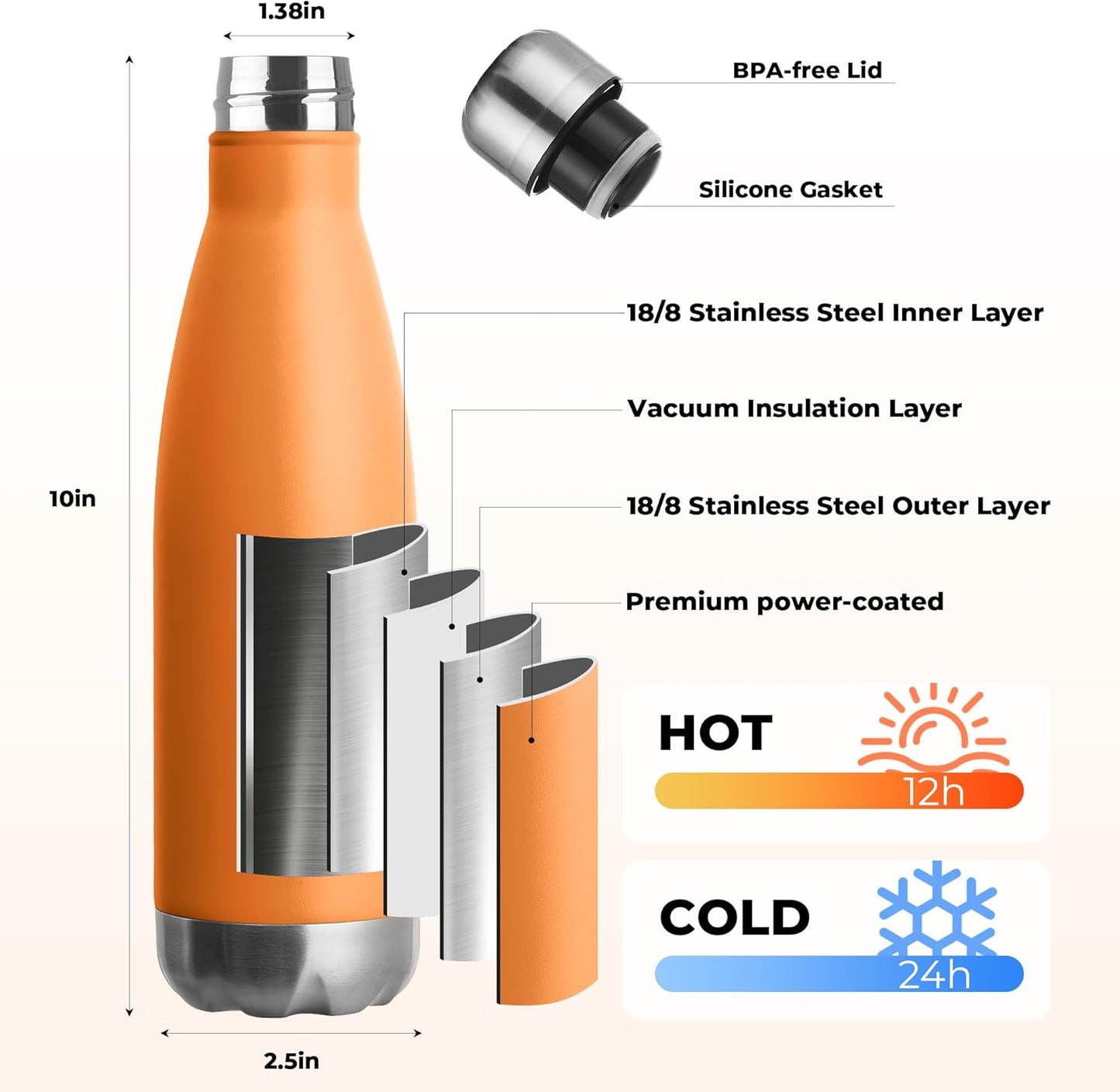 MEWAY 17oz Sport Water Bottle 12 Pack Vacuum Insulated Stainless Steel Leak-Proof Double Wall Cola Shape Water Bottle,Keep Drinks Hot & Cold (Orange,12 Pack)