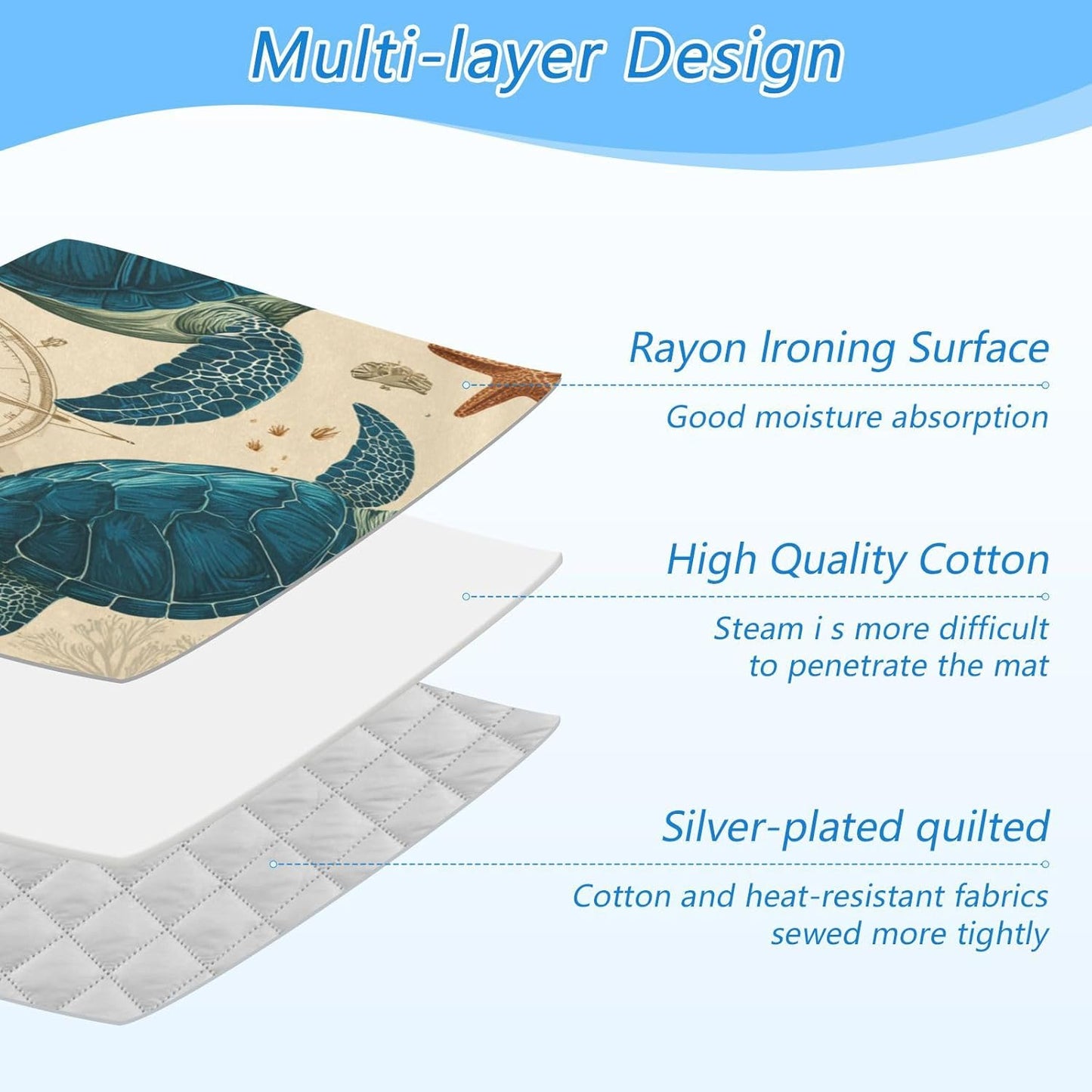 Sea Turtle Corals Starfish Ironing Mat for Table top Portable Ironing Pad Blanket for Washer Dryer Countertop Travel
