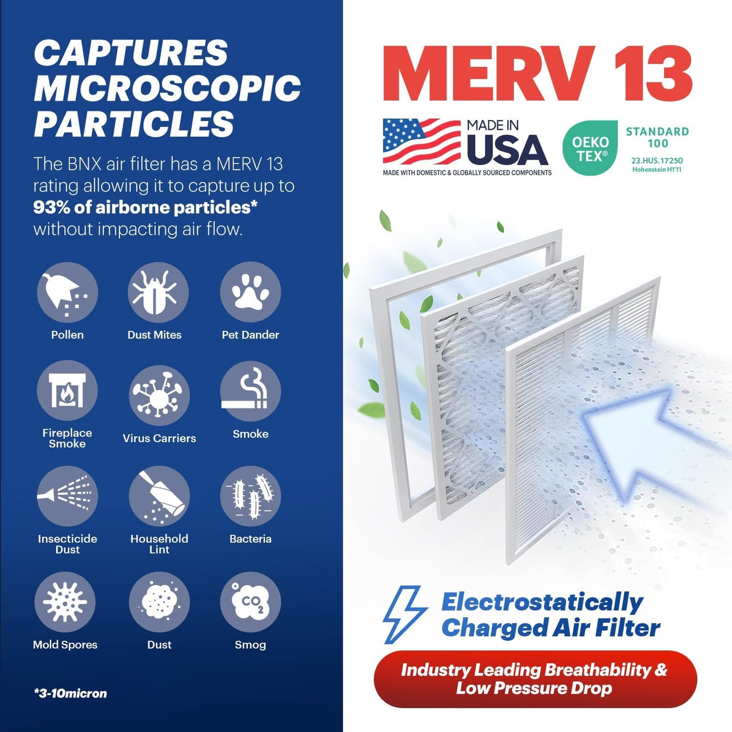 BNX TruFilter 20x24x2 Air Filter MERV 13 (4-Pack) - MADE IN USA - Electrostatic Pleated Air Conditioner HVAC AC Furnace Filters for Allergies, Pollen, Mold, Bacteria, Smoke, Allergen, MPR 1900 FPR 10