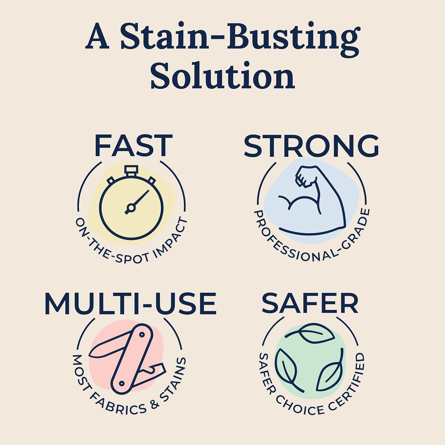 Miss Mouth’s Messy Eater Stain Treater Refill Ready Kit - 2 Pack Stain Remover Spray and 16oz Refill Pouch - Newborn & Baby Essentials - Food, Grease, Coffee Off Laundry, Underwear, Fabric