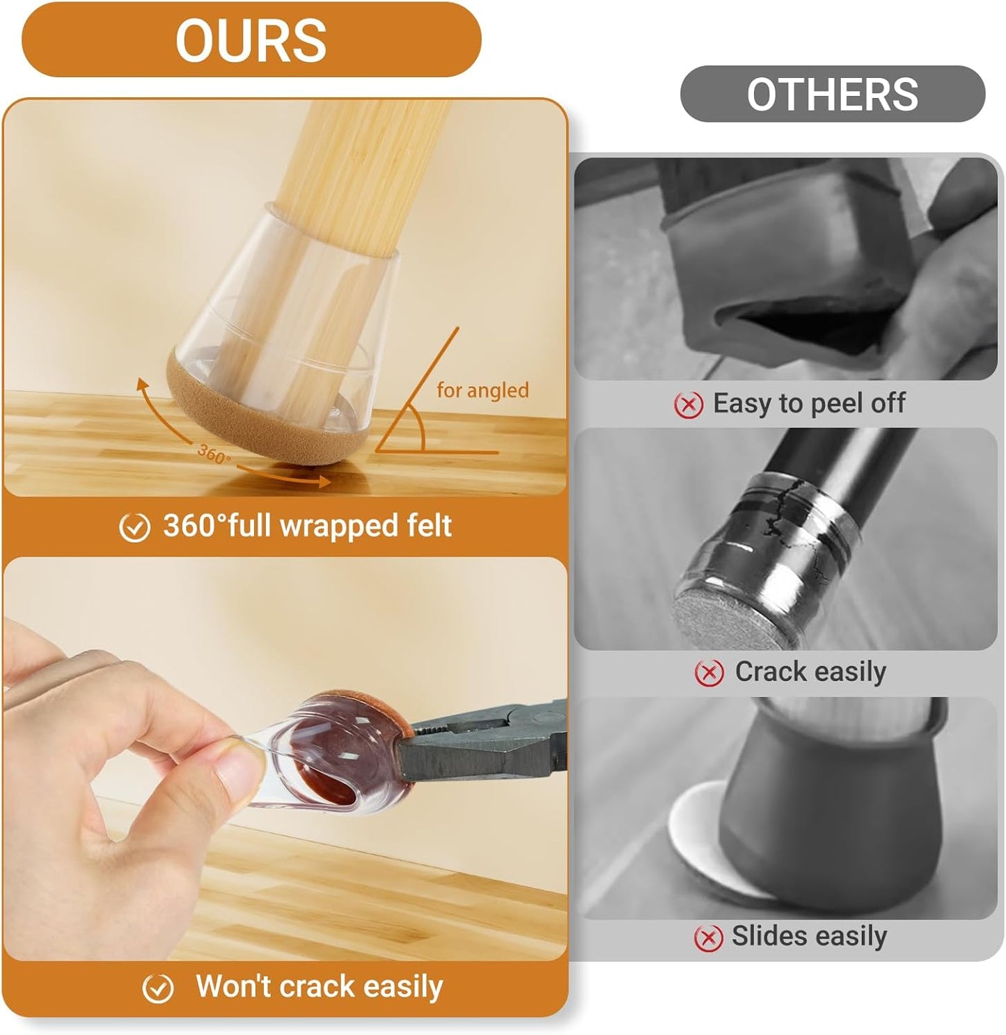 Meldel 24 PCS Silicone Chair Leg Floor Protectors Large (1.2"-1.4") Rubber Felt Furniture Pads Chair Legs Caps/Covers for Hardwood Floors, Tile from Scratches & Reduce Noise - Round, Clear