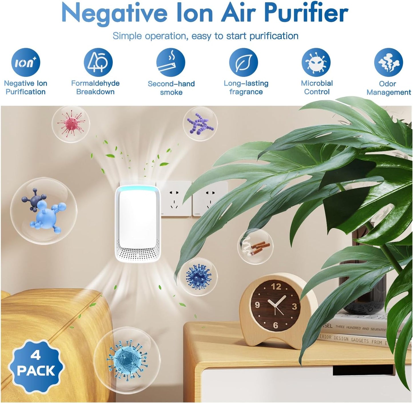 Plug In Air Ionizers - Negative Ion Technology Air Purifier - Quiet Operation Air Freshener for Home, Bedroom, Office, Garage Room - Portable Air Purifiers Odor,Pets Smell - Air Cleaner White (2 Pack）