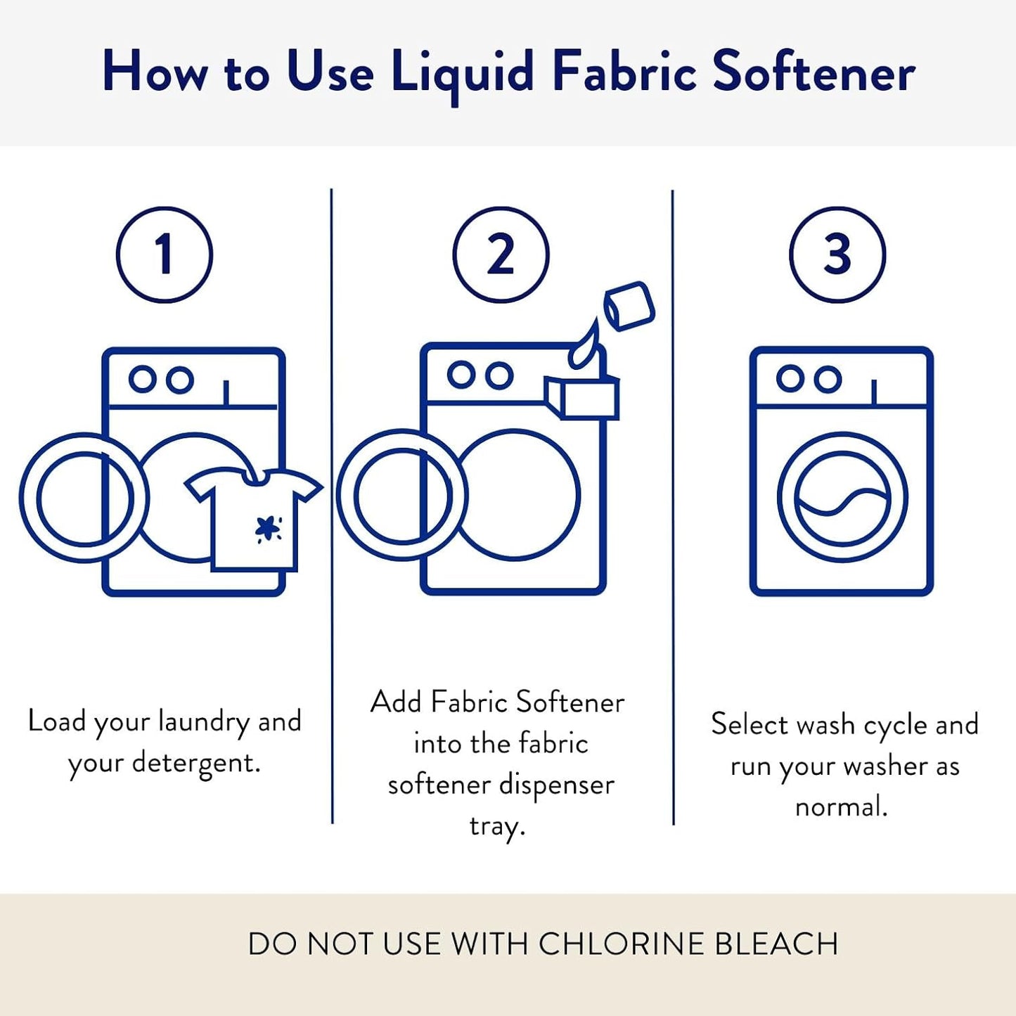 The Clean People Liquid Fabric Softener - Softens & Removes Static Cling - Vegan (50 Fl Oz, Fragrance Free)