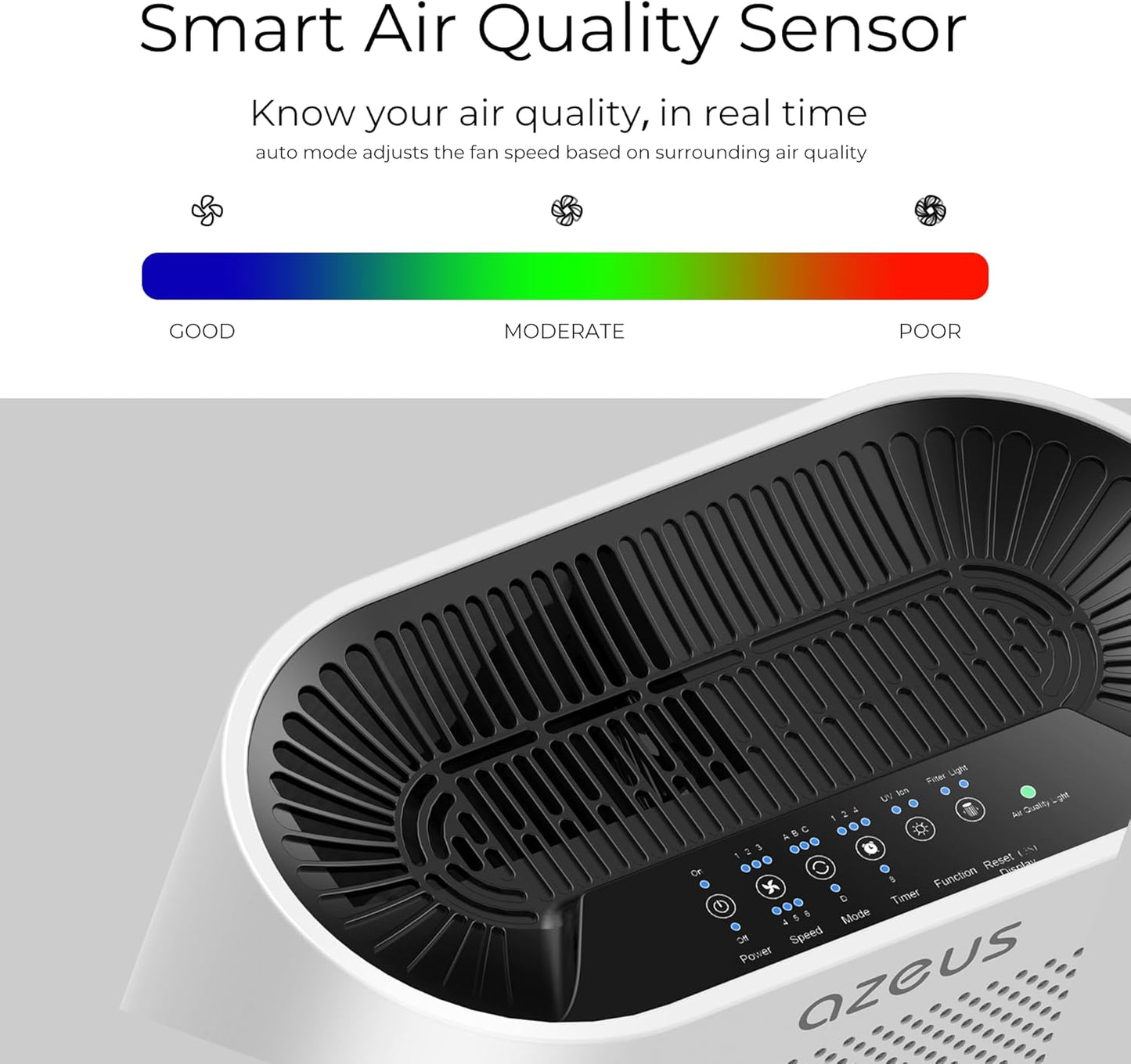 Azeus True HEPA Air Purifier GL-FS32 | 4-Stage Filtration System, Ultra-Quiet Operation, and Air Quality Sensor | Ideal for Large Rooms, Bedrooms, and Offices