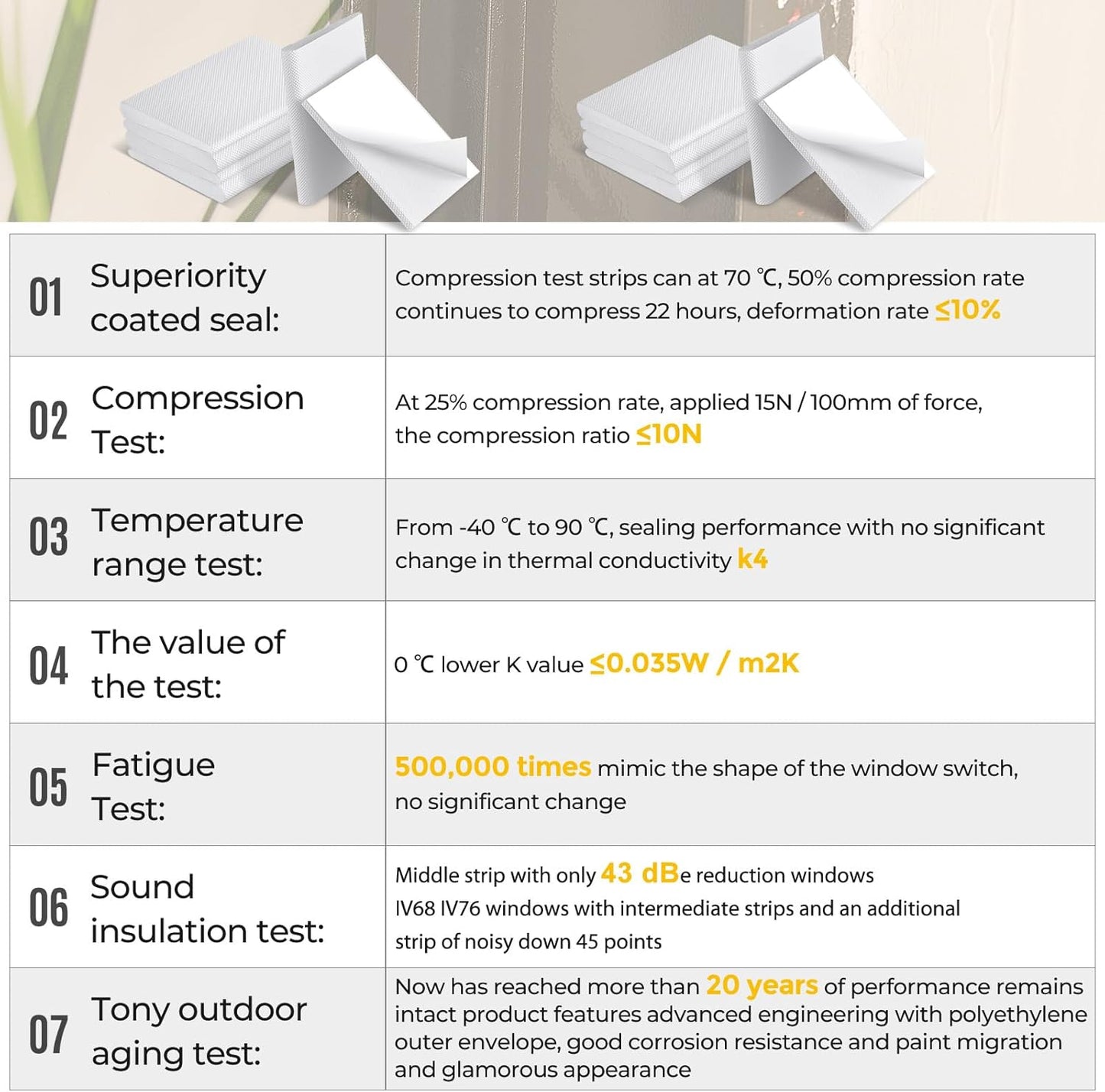Zonon 16 Pieces Door Corner Seal Weatherstripping Exterior Door Frame Seal Draft Stopper Adhesive Corner Pads for Weather Stripping and Draft Protection (White,Brown)