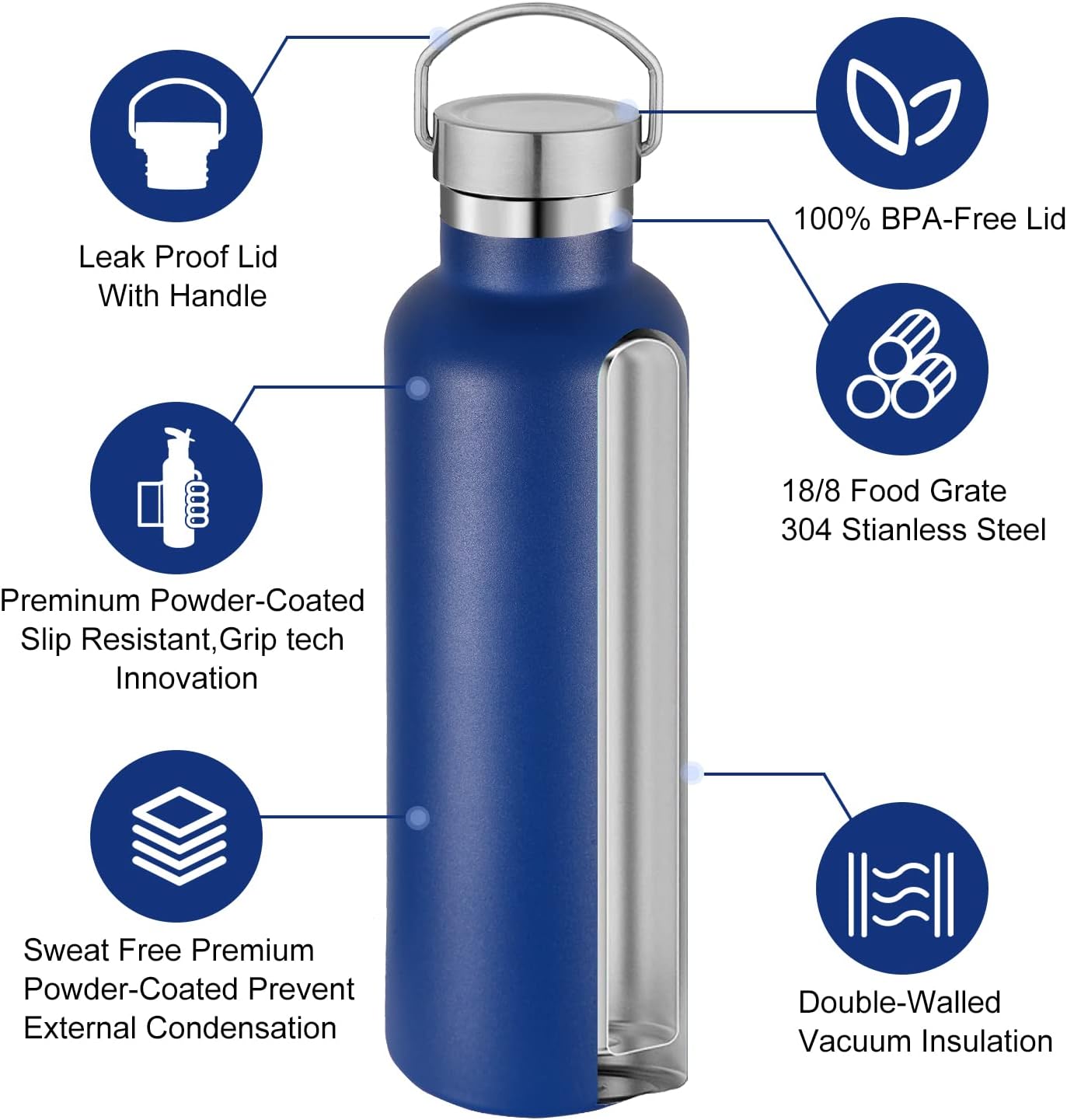 Neihepal 20 oz Insulated Water Bottles Bulk 8 Pack,Stainless Steel Double Wall Sport Bottle with Lid of Handle,Metal Reusable Flask with Cup Cap for School,Hikers,Gift (Navy,Set of 8)
