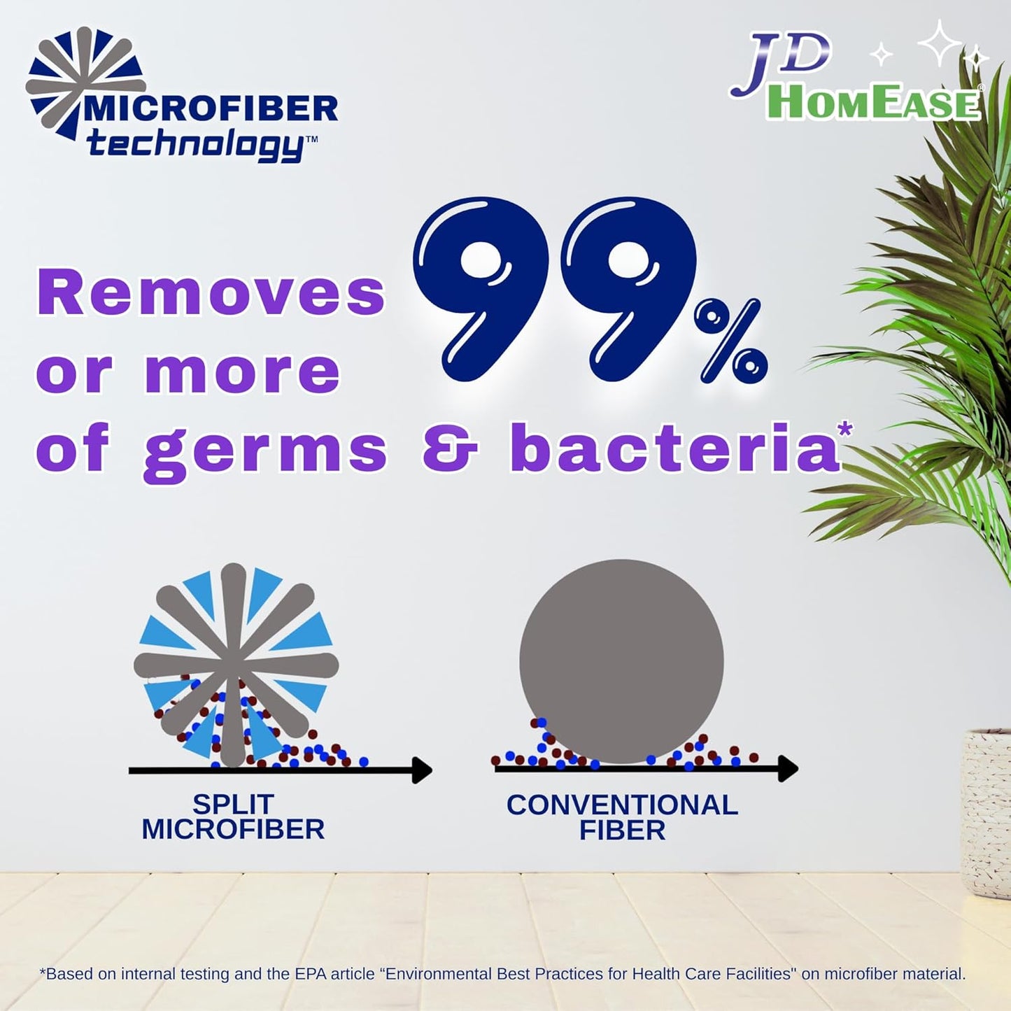 24 Pack Microfiber Power Mop Pads for Swiffer Power Mop only, Disposable Deep Clean Replacement Mopping Pads