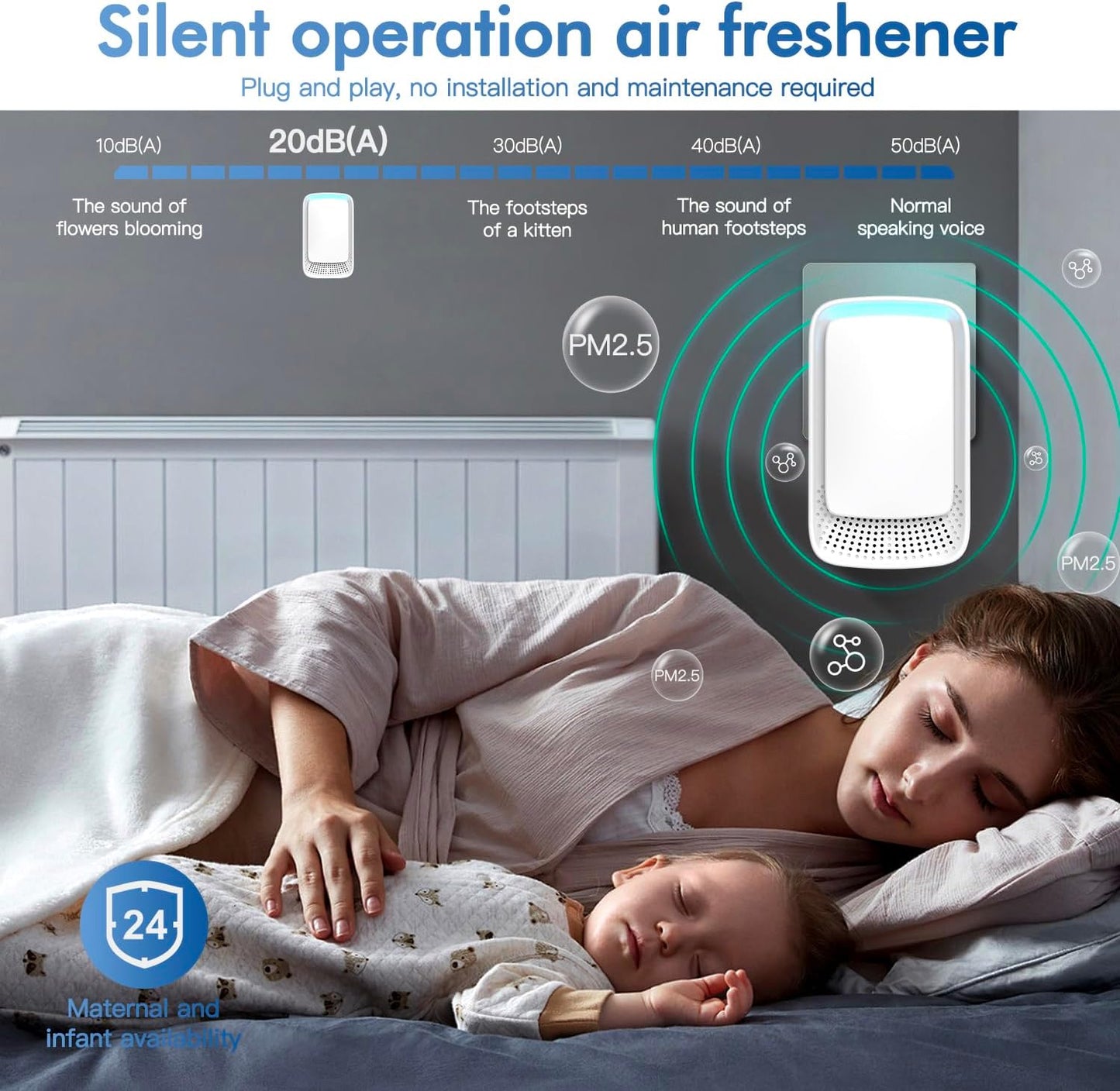 Plug In Air Ionizers - Negative Ion Technology Air Purifier - Quiet Operation Air Freshener for Home, Bedroom, Office, Garage Room - Portable Air Purifiers Odor,Pets Smell - Air Cleaner White (2 Pack）