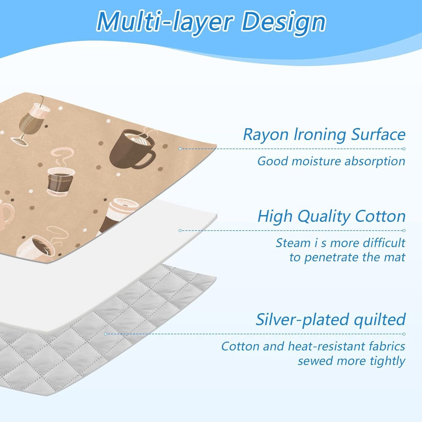 Ironing Mat Portable Ironing Pad Ironing Blanket for Table Top Heat Resistance Double-Side Using Travel Large 47.2 x 27.6 Inch Foldable Lightweight Coffee Cup