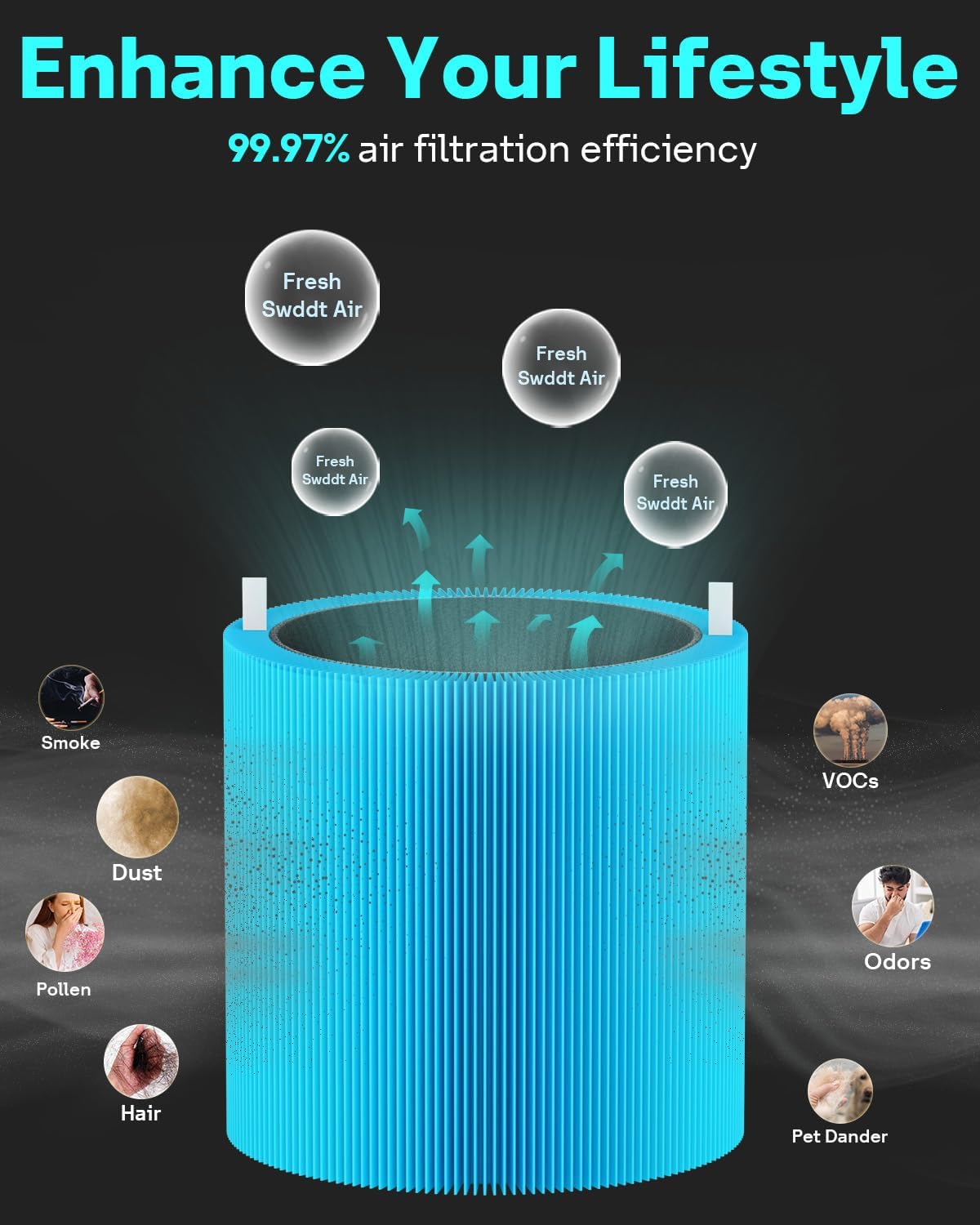 Leemone Blue Pure 311i Max AllergenBlock Replacement Filter Compatible with Blue Pure 311i Max Air Purifier, Activated Carbon Filter,2 Pack