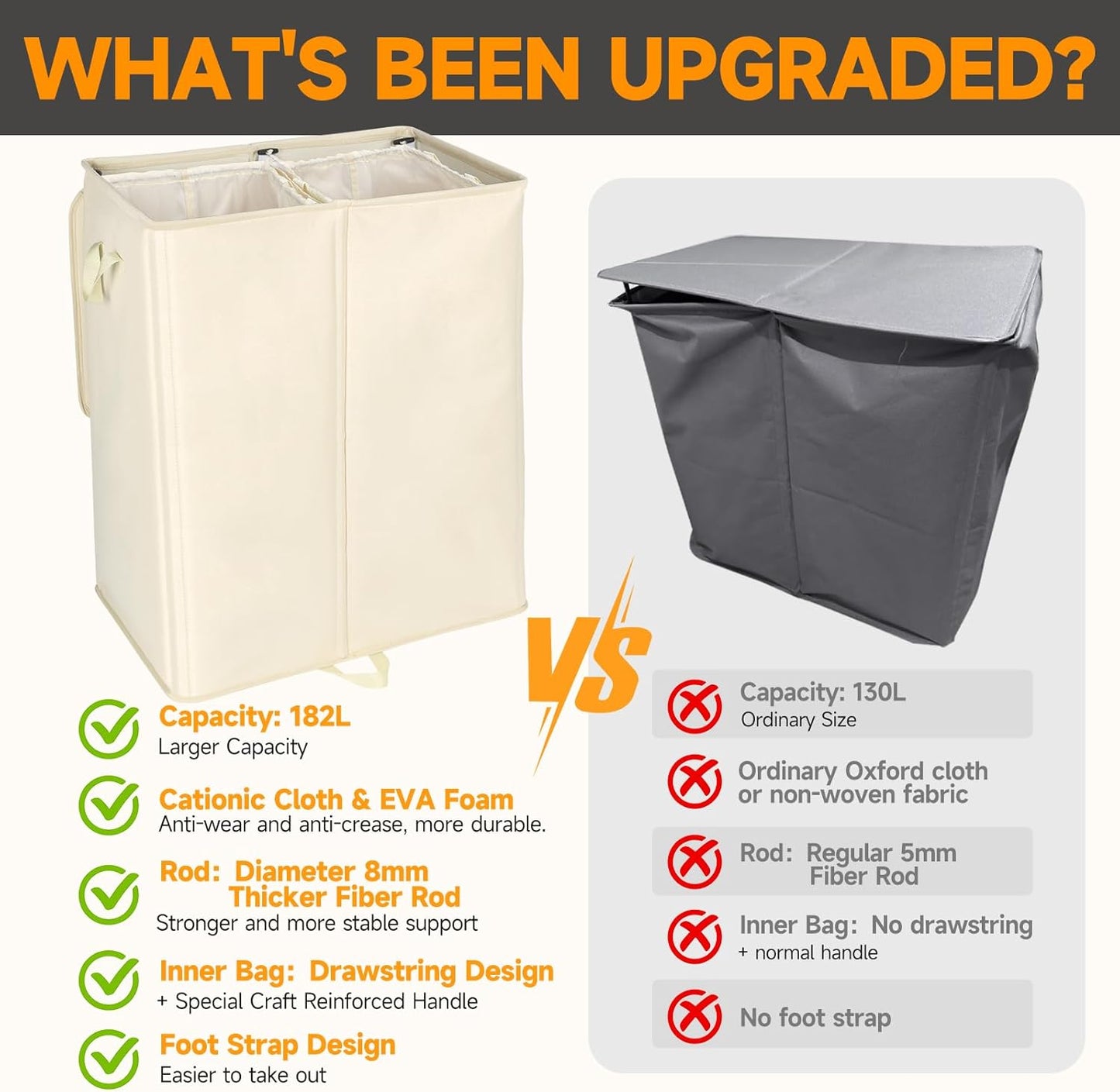 182L Oversized Laundry Hamper 2 Section with Lid and Removable Bags,Double Laundry Basket 30in Dirty Clothes Hamper 2 Dividers for Bedroom,Laundry Room,Bathroom,Dorm Beige White