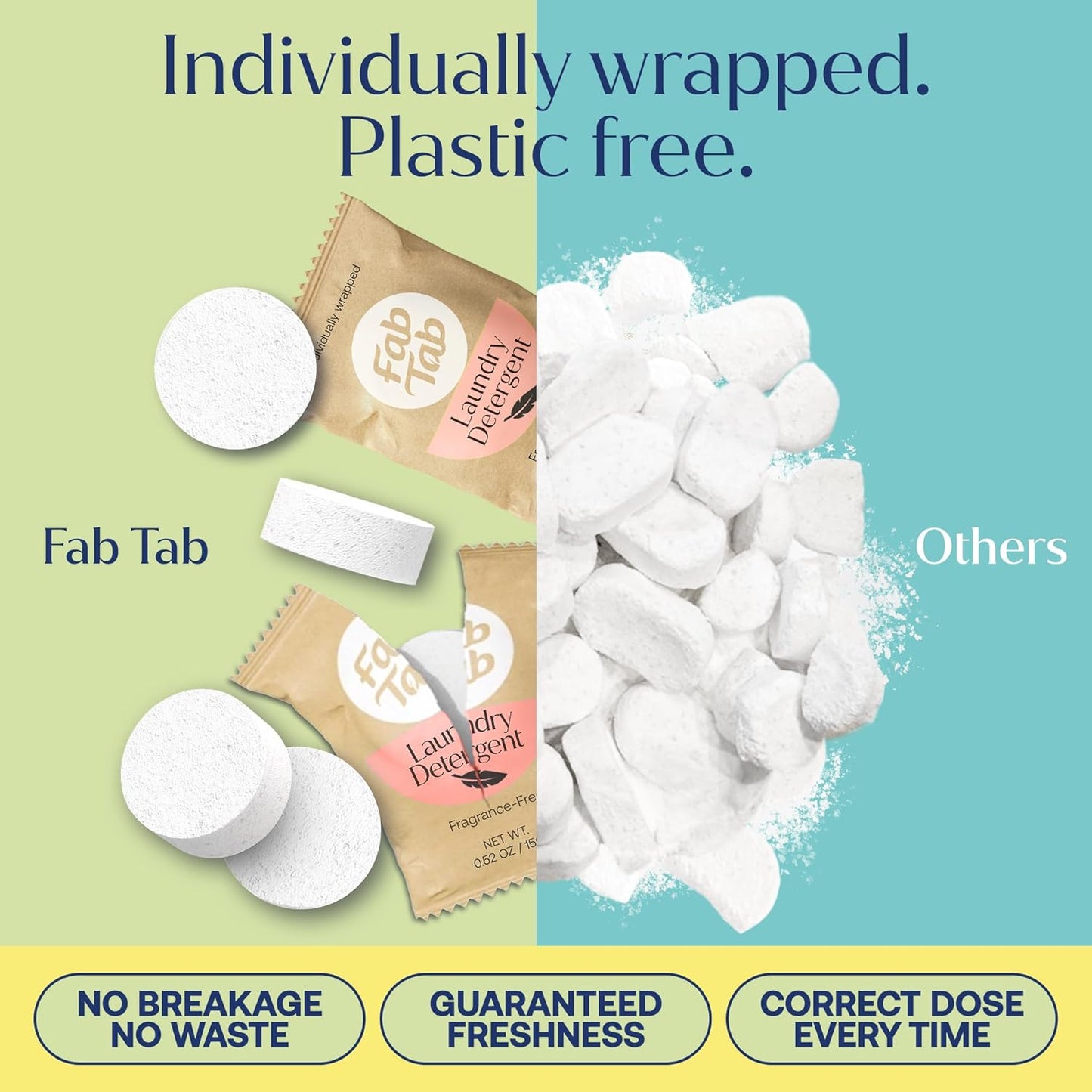 Fab Tab Laundry Detergent Tablets, Plant-Based Formula, Removes Tough Stains, Plastic-Free Alternative to Pods, All Washing Machines (30 Count, Unscented)