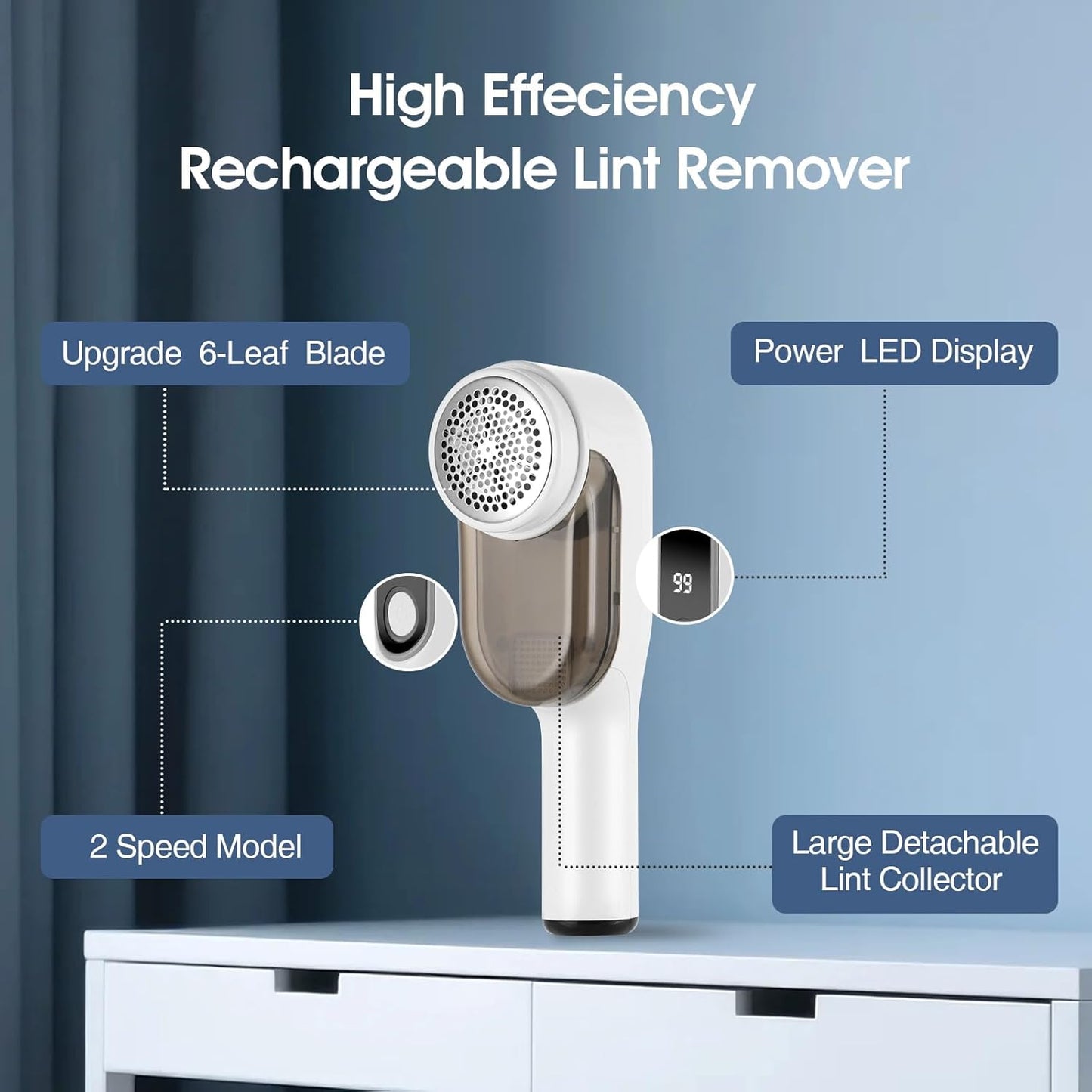 Rechargeable Electric Fabric Shaver Lint Remover with LED Display, Sweater Shaver 2- Speed to Remove Fuzz and Pill for Clothes, Furniture, Couch and Blanket(White)