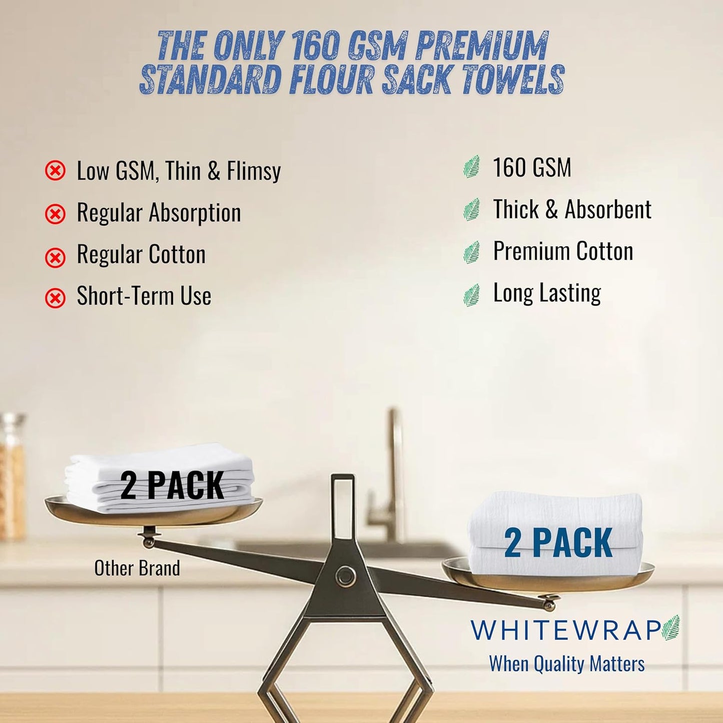 Flour Sack Towels| Tea Towel for Crafts| Kitchen Dish Cotton Blank Towel for Embroidery|Baking Bread Proofing Linen Cover| Thick Absorbent Quick Dry| 2 Pack 18"x28" White