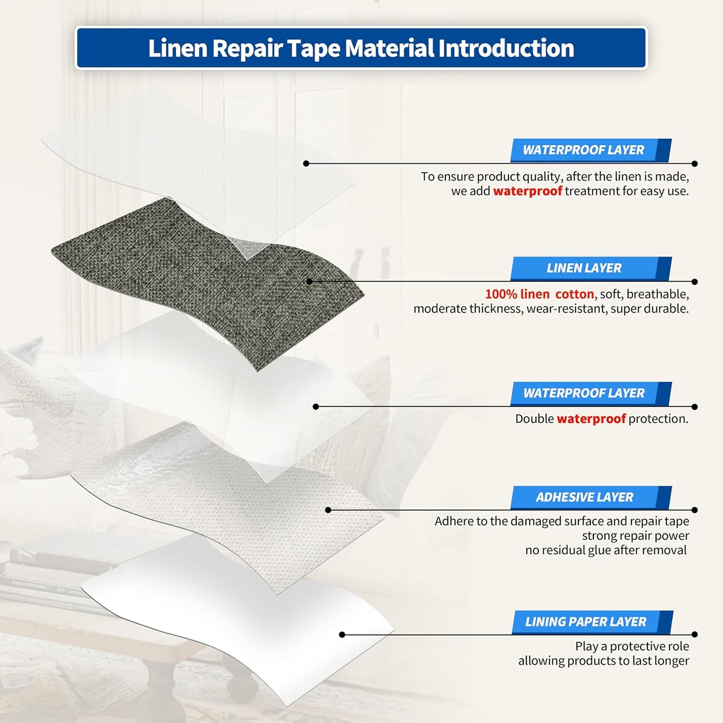 KING MOUNTAIN Linen Repair Patches, Self-Adhesive Fabric Patches, 4 X 63 inch Extra Size, Multi Color, Can be Used for Sofa Repair and Linen Clothes Repair (Dark Grey 1.0)