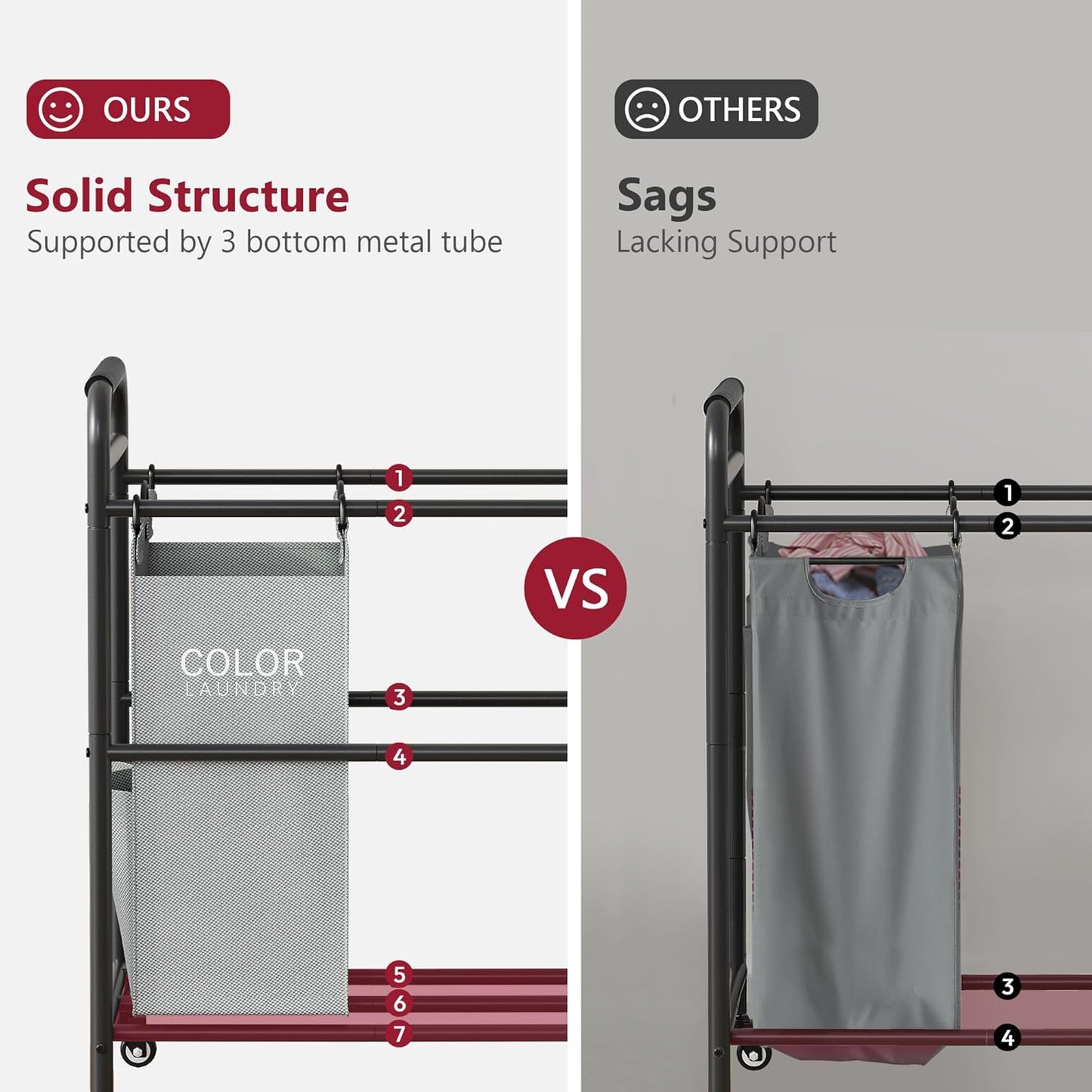 Tajsoon 5 Bag Laundry Sorter Cart, Laundry Hamper Sorter Basket with Heavy Duty Lockable Rolling Wheels for Clothes Storage, 5 Colors