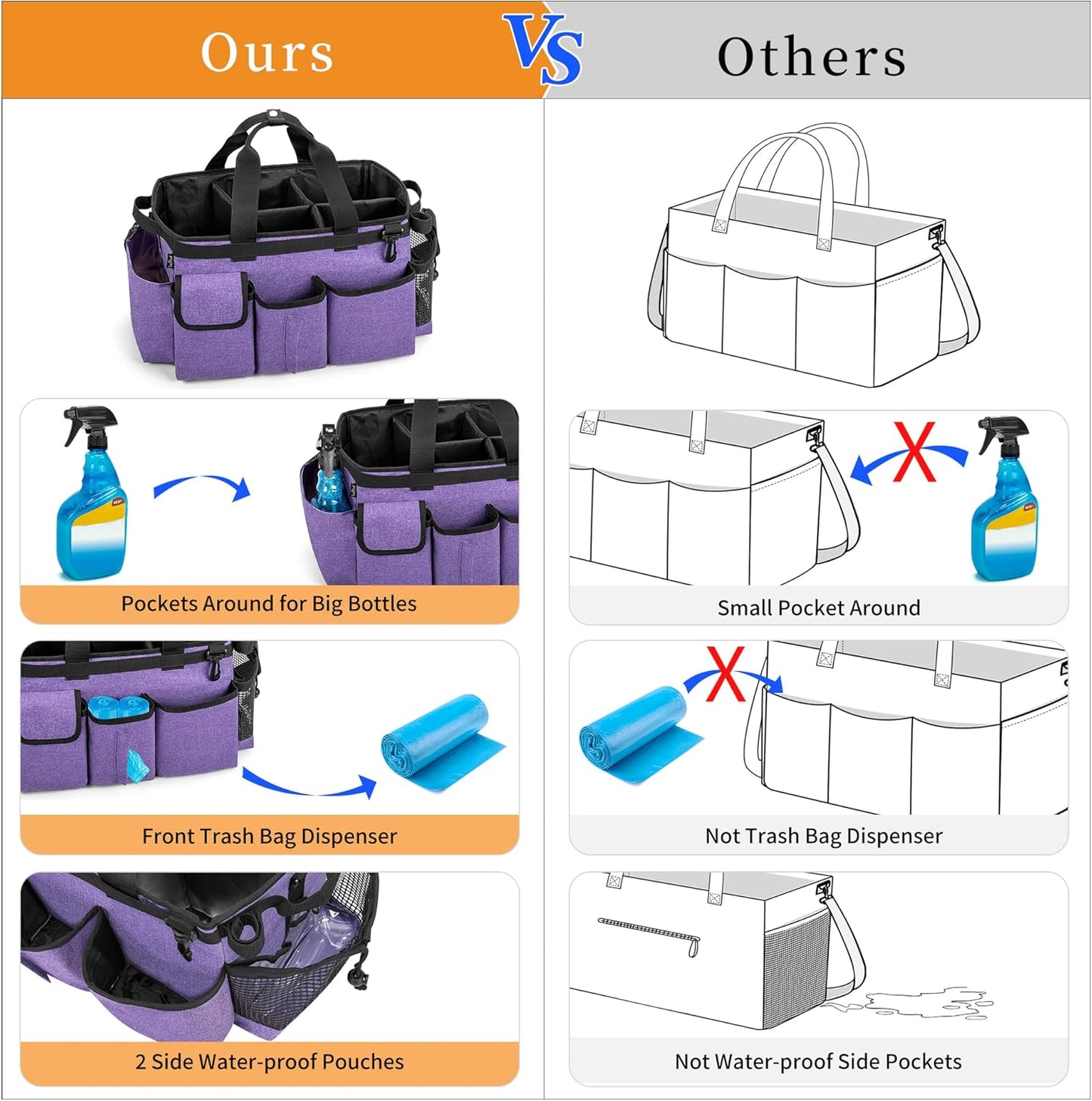 LoDrid Large Wearable Cleaning Caddy Bag with Detachable Divider, Cleaning Supply Tote Organizer with Handles and Adjustable Shoulder Strap for Cleaners & Housekeepers, Purple