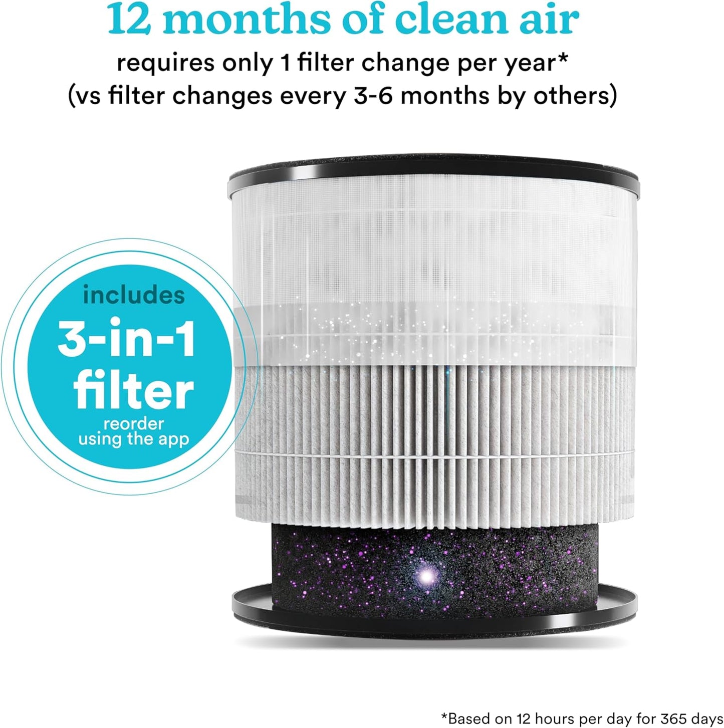 Homedics Smart Air Purifier 4-in-1 Tower for Large Rooms, Up To 1570 sq ft, True HEPA Filtration, UV-C Technology, Activated Carbon Odor Filter, Reduces Bacteria, Virus, VOCs, Wi-Fi and Voice Control
