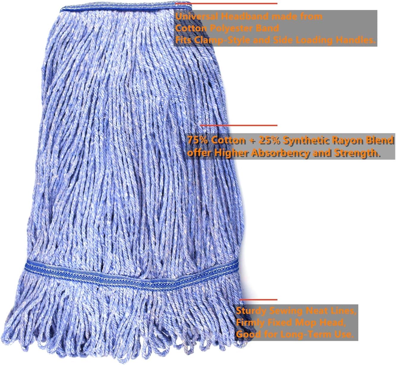 String Mop Heads Replacement Heavy Duty Commercial Grade Blue Cotton Looped End Wet Industrial Cleaning Mop Head Refills (4, Large)
