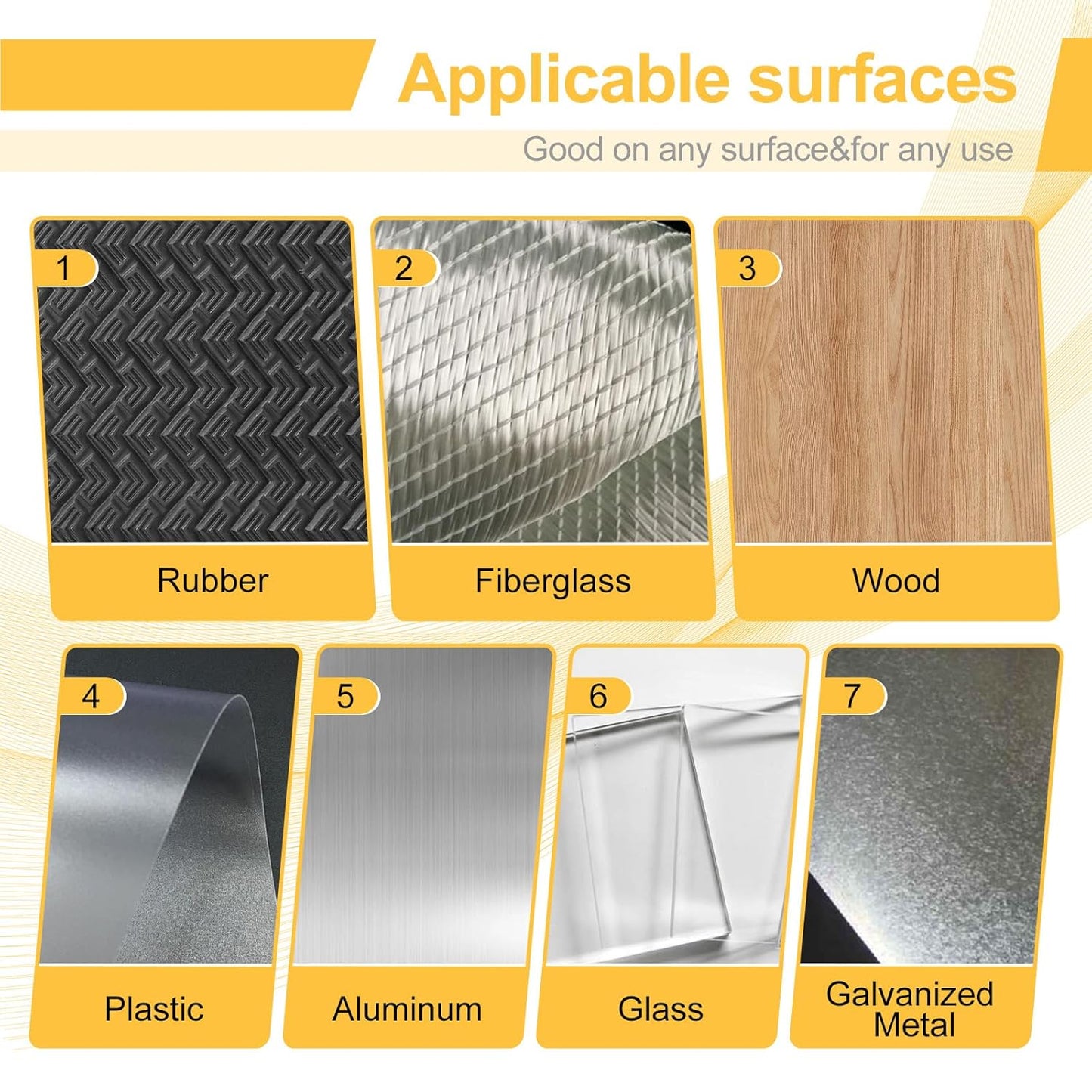 Max RV Roof Sealant Tape White - Extra Thick 4 Inch x 50 Feet, Triple Waterproof & UV-Resistant for RV Roof Repair, Camper, Trailer, Boat, Window & Leak Sealing