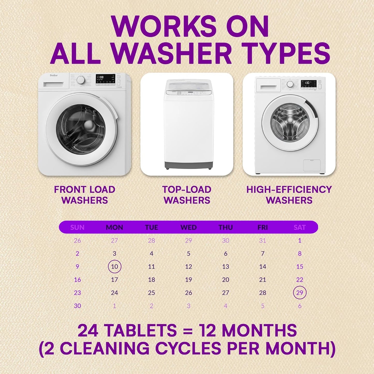 Washing Machine Cleaner Tablets 24 Pack for HE Front Load, Top Load Washing Machine Cleaning Tablets Descaler and Deodorizer, Formulated for Pet Owners, 1 Year Supply Laundry Washer Cleaner