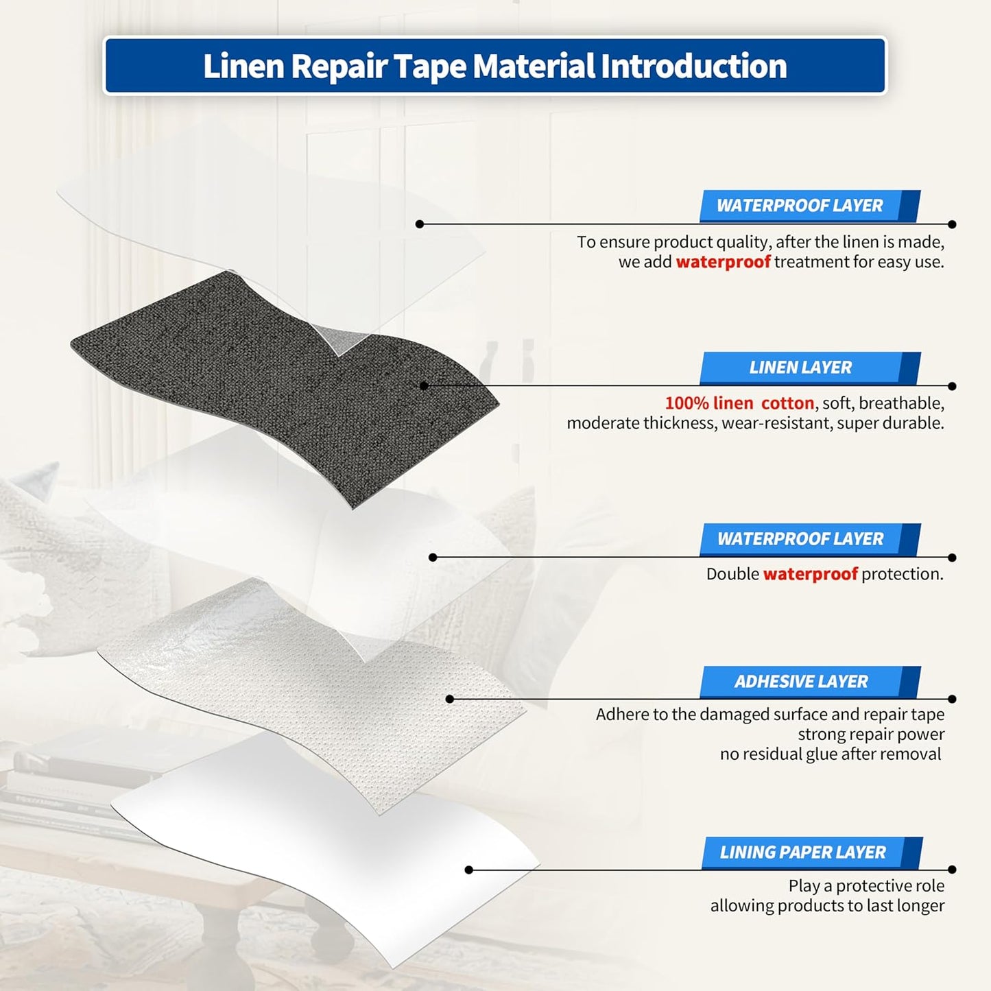 KING MOUNTAIN Linen Repair Patches, Self-Adhesive Fabric Patches, 4 X 63 inch Extra Size, Multi Color, Can be Used for Sofa Repair and Linen Clothes Repair (Dark Grey)