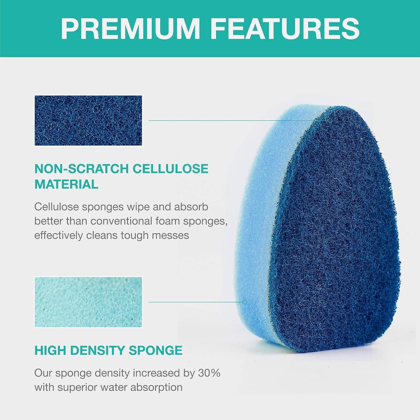 Non Scratch Dishwand Refill with Handle, 6 Heavy Duty Dish Wand Refills, Replacement Sponge Heads Set, Soap Control Dispenser Scrubbers, Dishwashing Scrub Dispensing Brush, Dishwasher Cleaning Tool