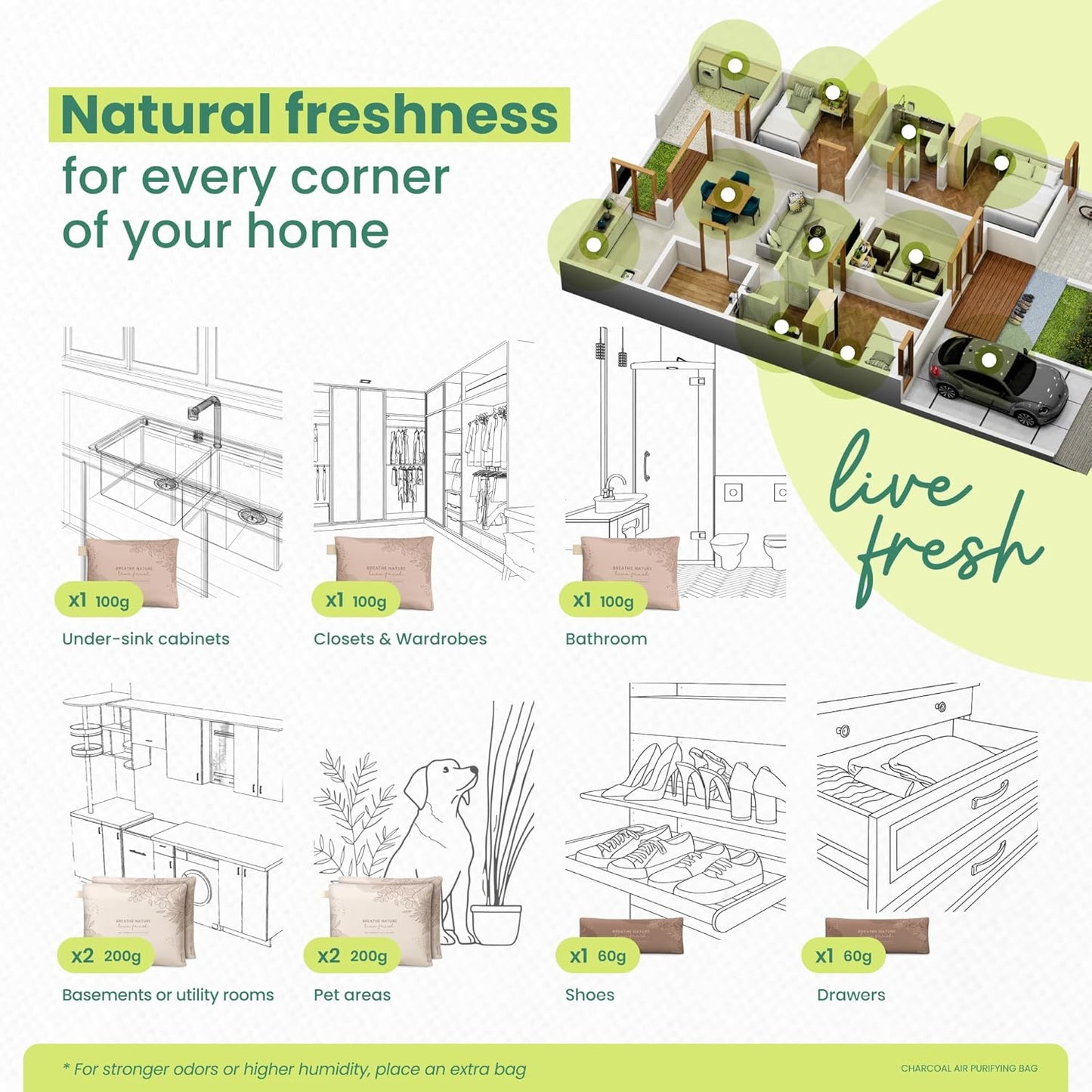 Roonin Activated Charcoal Odor Absorber - Bamboo Charcoal Air Purifying Bag - Activated Charcoal Bags Odor Absorber Packets - Home Deodorizer Odor Eliminator (5-pack)