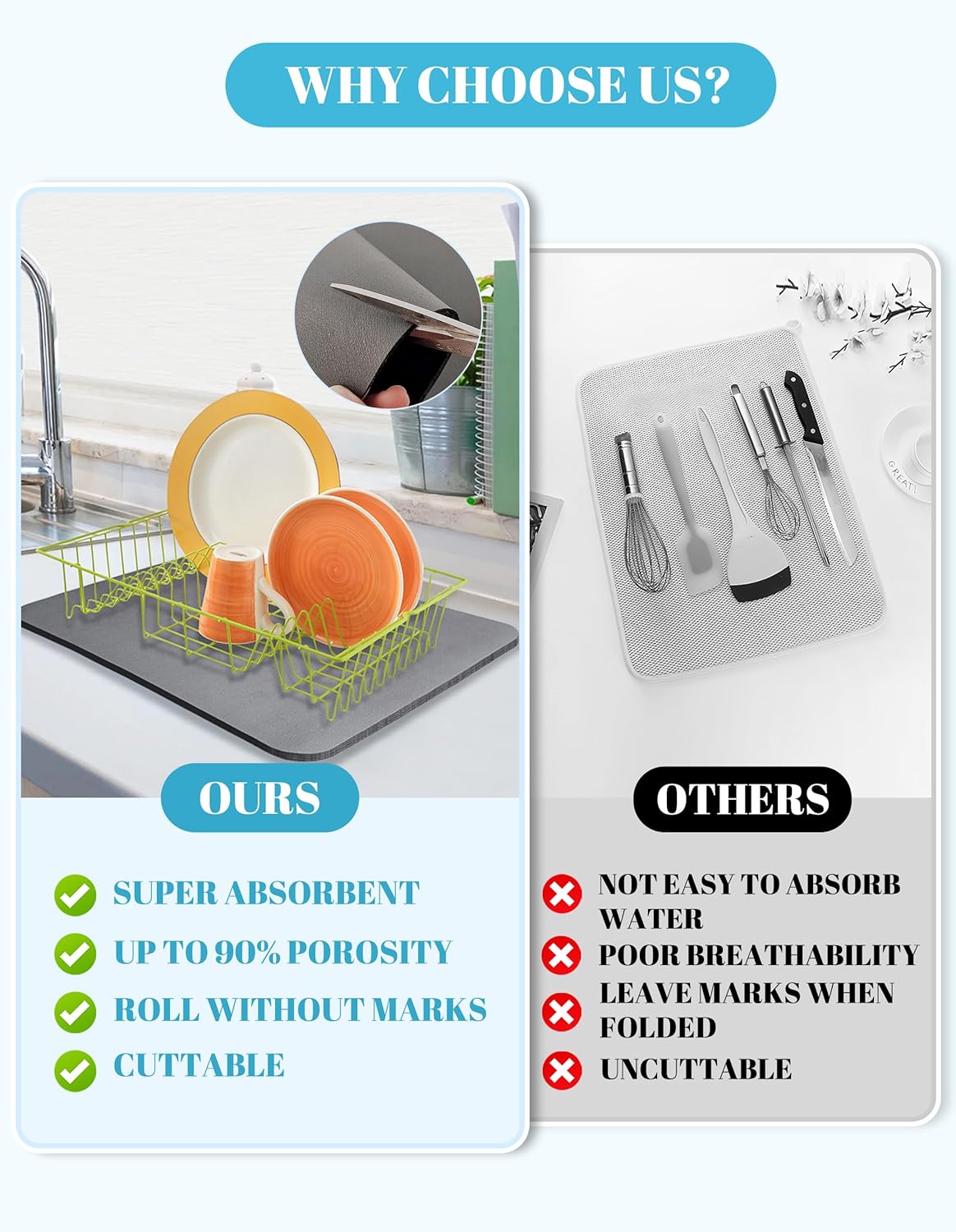 Dish Drying Mat for Kitchen Counter, 17"x31.5" Dish Drying Pad with Non-slip Rubber Backed, Hide Stain Anti Absorbent for Kitchen Counter, Drying Mat for Coffee Machine Dish Rack (Grey)